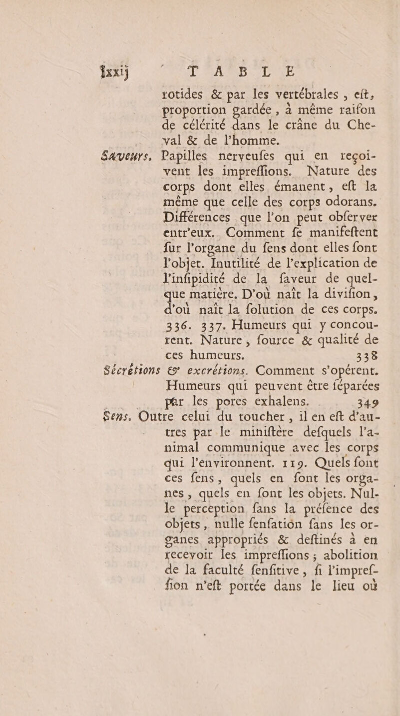 Jxxij TARA MB. LUE rotides &amp; par les vertébrales , cit, proportion gardée , à même raifon de célérité dans le crâne du Che- val &amp; de l’homme. vent les impreflions. Nature des corps dont elles émanent, eft la même que celle des corps odorans. Différences que l’on peut obferver entreux. Comment fe manifeftent fur l'organe du fens dont elles font l'objet. Inutilité de l'explication de l'infipidité de la faveur de quel- que matière. D'où naît la divifon, d'où naît la folution de ces corps. 336. 337. Humeurs qui y concou- rent. Nature, fource &amp; qualité de ces humeurs. 338 Humeurs qui peuvent être féparées r les pores exhalens. 349 tres par le miniftère defquels l'a- nimal communique avec les corps qui l’environnent. 119. Quels font ces fens, quels en font les orga- nes , quels en font les objets. Nul- le perception fans la préfence des objets, nulle fenfation fans les or- ganes appropriés &amp; deftinés à en recevoir les imprefions ; abolition de la faculté fenfitive, fi l'impref- fon n’eft portée dans le lieu où