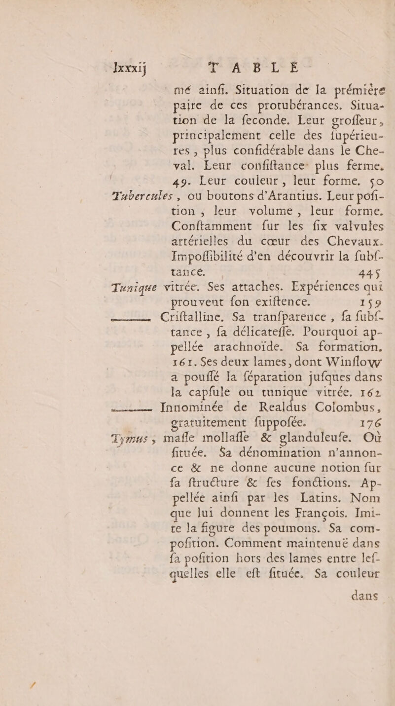 Jxxxij L'ASPDLSE mé ainfi. Situation de la prémière paire de ces protubérances. Situa- tion de la feconde. Leur groffeur, principalement celle des fupérieu- res , plus confidérable dans le Che- val. Eeur confiftance: plus ferme. 49. Leur couleur , leur forme. so Tabercules, où boutons d'Arantius. Leur pofi- tion , leur volume , leur forme. Conftamment fur les fix valvules artérielles du cœur des Chevaux. Impoflibilité d'en découvrir la fubf- tancé. 445 Tunique vitrée. Ses attaches. Expériences qui prouvent fon exiftence. 159 Criftalline. Sa tranfparence , fa fubf- tance , fa délicatefle. Pourquoi ap- pellée arachnoïde. Sa formation. 161. Ses deux lames, dont Winflow a pouffé Ia féparation jufques dans la capfule ou tunique vitrée. 162 Innominée de Realdus Colombus, ratuitement fuppofée. 176 Tyrus , mafle mollafle &amp; glanduleufe. Où à fituée. $a dénomination n’annon- ce &amp; ne donne aucune notion fur fa ftruéture &amp; fes fonctions. Ap- pellée ainfi par les Latins. Nom ue Jui donnent les François. Imi- te la figure des poumons. Sa com- pofition. Comment maintenuë dans fa pofition hors des lames entre lef- quelles elle eft fituée. Sa couleur dans