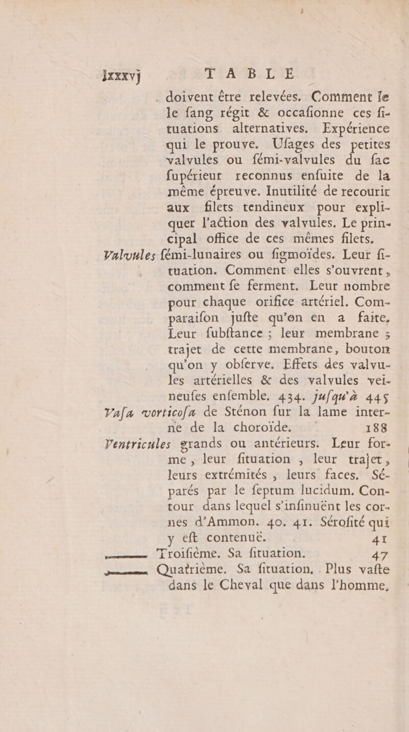 Jzxxv] L'EANIBALAE le fang régit &amp; occafionne ces fi- tuations alternatives. Expérience qui le prouve. Ufages des petites valvules ou fémi-valvules du fac fupérieur reconnus enfuite de la même épreuve. Inutilité de recourir aux filets tendineux pour expli- quer l'action des valvules. Le prin- cipal office de ces mêmes filets. tuation. Comment elles s'ouvrent, comment fe ferment. Leur nombre pour chaque orifice artériel. Com- paraifon jufte qu’en en a faie, Leur fubftance ; leur membrane ; trajet de cette membrane, bouton qu'on y obferve. Effets des valvu- les artérielles &amp; des valvules vei- neufes enfemble, 434. Juf/qu'à 445 ne de la choroïde, 188 me, leur fituation , leur trajet, leurs extrémités , leurs faces, Sé- parés par le feptum lucidum. Con- tour dans lequel s’infinuëént les cor- nes d’Ammon. 40. 41. Sérofité qui eft contenué. 41 dans le Cheval que dans l’homme,