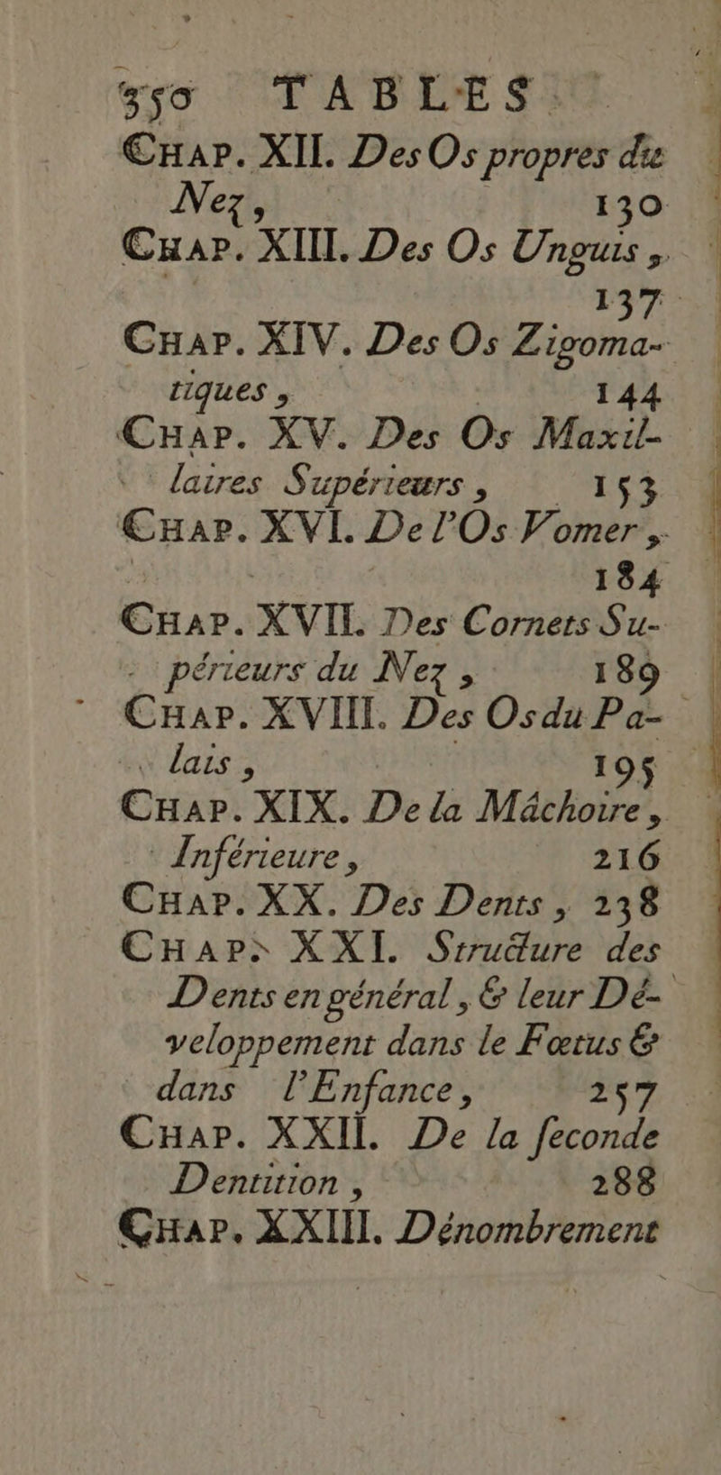 3so TABLES: €Hap. XII DesOs propres de tiques , CHar. XV. Des Os Mas laires S upérIeurs , I périeurs du Nez , lais , Anférieure, 216 CHar. XX. Des Dents, 138 CHap>: XXI. Srrudure des veloppement dans le Fœtus & dans l'Enfance, 257 CuHar. XXII De /a onde Dentirion , 288 CHar. XXIII Dénombrement