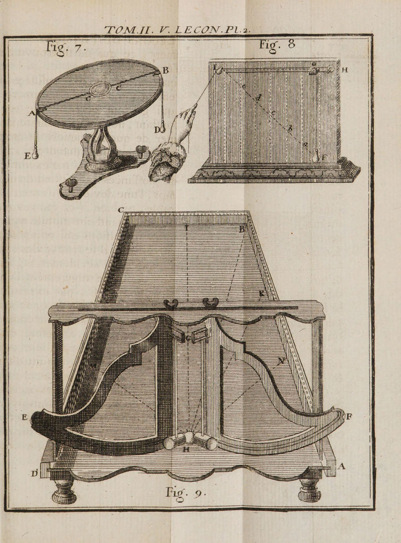 TOM. BAL E CON. PL. HRSRRNUARIRE ETAT EN IE pe RTL il q = An Re Tree TL