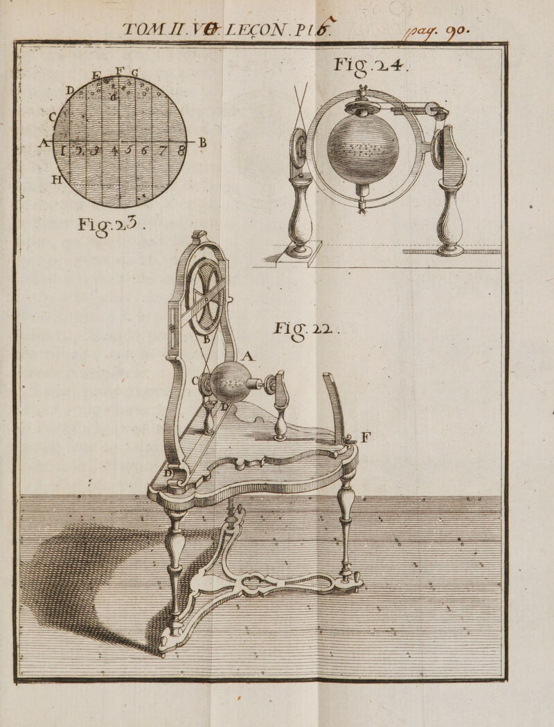 LEÇON PI£ = 4 TOM II 1 ju, TE U} EE || cu