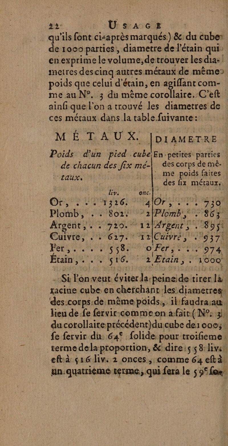 qu'ils font cisaprès marqués.) &amp;. du cube de r006 parties, diametre de l’étain qui en exprime le volume, detrouver les dia: metres descinq autres méraux de mème poids que celui d’é étain, en agiflant com- me au N°. 3 du même corollaire. C’eft ainfi.que l’on a trouvé les diametres de ces métaux dans.la table fuivante: MÉTAUX. |DIAMETRE Poids d'un pied .cube En petites. parties de chacun des fix mé-\ des corps de mê- am er fee ae) Liv. onc. CP TA “lo SIU Sr 730 Plomb, . . So “2|Plomb, . 863 | Aroent 720 ra Argent 3 de “895: Cuivie; 627. rr]Cuivre, .P937à _Fer,... 95582 o Fer; 974 Stain % sr6. 2 Etain, . 10604 Si lon veut éviter da: peineide river racine cube. en cherchanr: les diametres; des-corps:de même poids, il:faudras heu de fe fervir: comme on faire (N°: 3i du corollaire précédent)ducube der 000 fe fervir di. 645 folide pour troifieme. termedela proportion, &amp; dires; 8: live eft:à ç16 lis 2 onces , comme 64 eftà un.quatriéme terme, qui fera le ç 9° fo