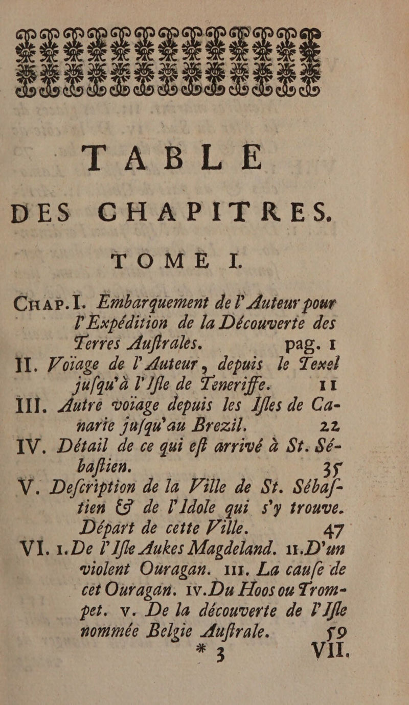 DES GHAPITR ES, HU MEL Char. I. Embarquement de? Auteur pour l'Expédition de la Découverte des Terres Auftrales. pag. I II. Yoiage de lAuteur, depuis le Texel jufqu'à l'Ifle de Teneriffe. II III. Autre voiage depuis les Ifles de Ca- narie ju/qu’au Brezil. 22 IV. Détail de ce qui eff arrivé à St. fe baftien. V. Defeription de la Ville de St. sb. tien € de l'Idole qui s’y trouve. Départ de cette Ville. VI. 1.De l'Ile Aukes Magdeland. 1ı1.D’un violent Ouragan. 111. La caufe de cet Ouragan. 1v.Du Hoos ou Trom- pet. v. De la découverte de lIfle nommée Belgie Auftrale. 9 * “3 VII.