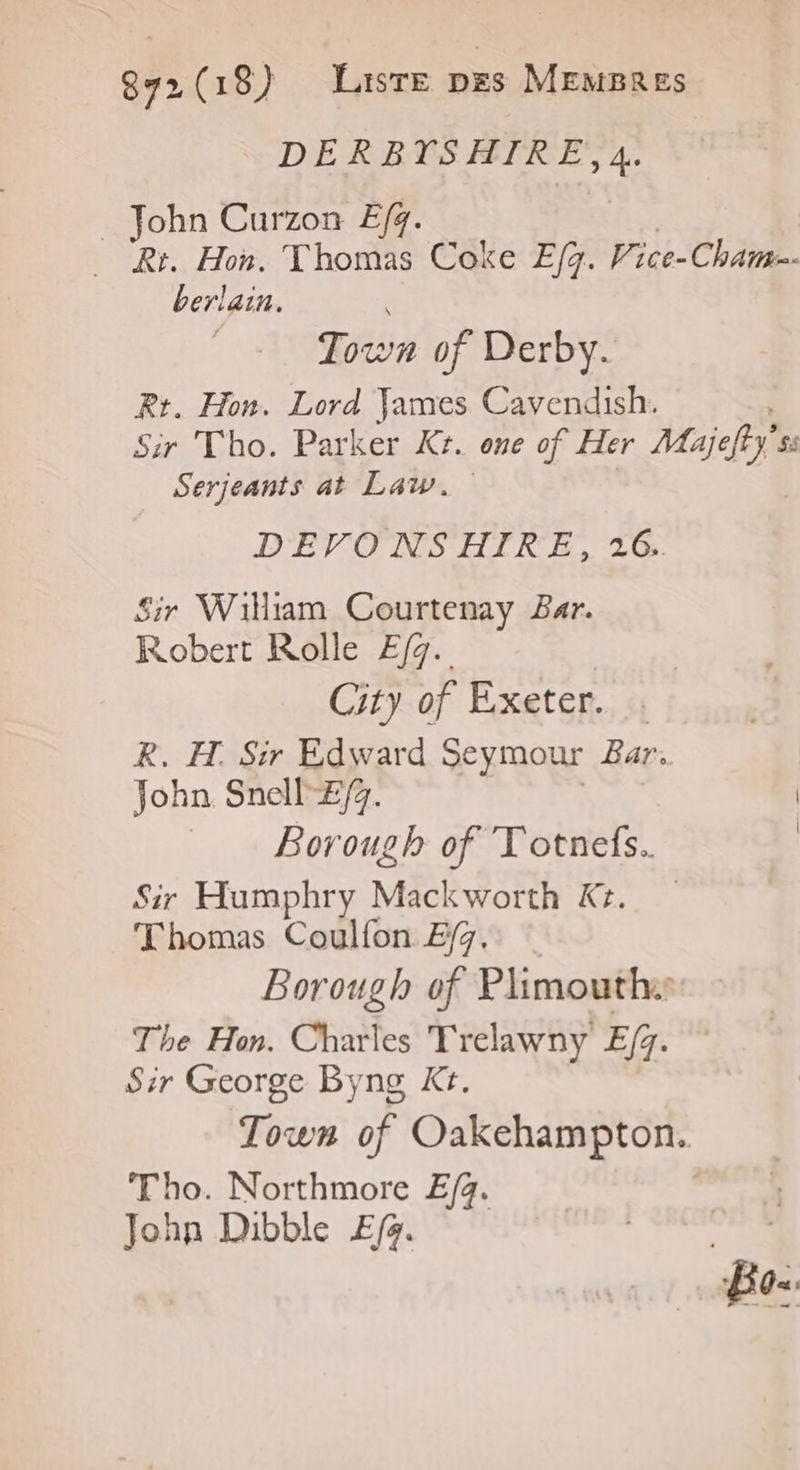 DERBTSHIRE, 4. _ John Curzon E/4. Rt. Hon. Thomas Coke E/g. Vice- Cham berlain. Town of Derby. Rt. Hon. Lord James Cavendish. Sir Tho. Parker K#. one of Her Majefty ss Serjeants at Law. DEVONS HIRE, 26. Sir William Courtenay Bar. Robert Rolle Efg. City of Exeter. : R. H. Sir Edward Seymour Bar. John SnellE/3. | __ Borough of Totnefs. | Sir Humphry Mackworth K. Thomas Coulfon E/z. Borough of Plimouth: The Hon. Charles Trelawny E/g. Sir George Byng Kr. Town Ve Oakehampton. Tho. Northmore E/q. John Dibble E/a. Bo-