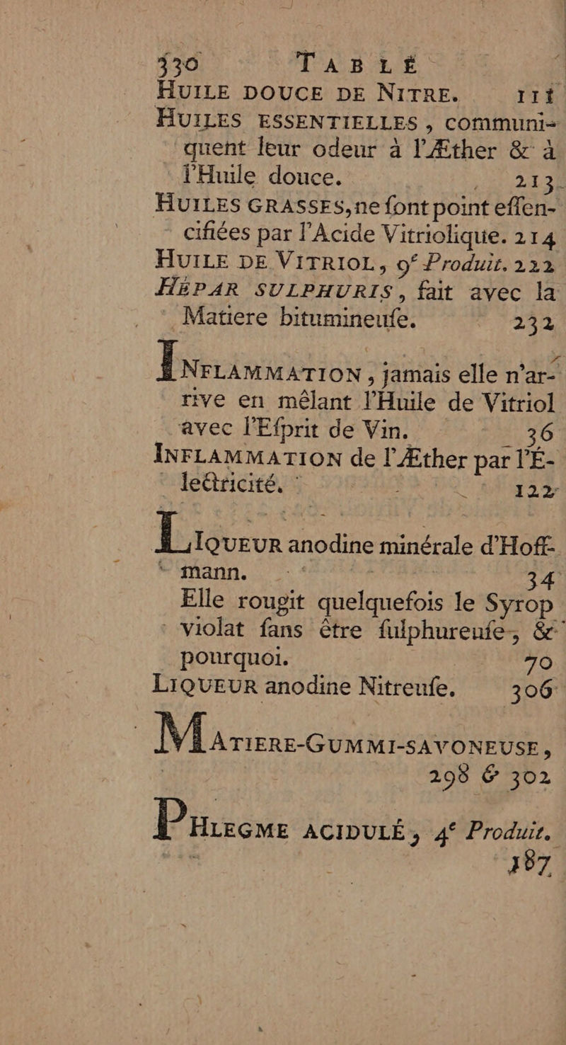 HUILE DOUCE DE NITRE. 11É HUILES ESSENTIELLES , communi- quent leur odeur à l’Æther &amp; à l'Huile douce. PRE HUILES GRASSES, ne font point effen- cifiées par l’Acide Vitrioliquie. 2 14 HUILE DE ViTRioL, 9° Produit. 222 HEPAR SULPHURIS, fait avec la Matiere bitumineufe. 24 | L2 e L] D] FE Be , jamais elle n’ar- rive en mêlant l’Huile de Vitriol avec l'Efprit de Vin. 184306 INFLAMMATION de l Æther par l'É- . Jedricité, : ÉMMLE ; Léo anodine minérale d'Hoff- * Mann. «ÿ 34 Elle rougit quelquefois le Syrop * violat fans être fulphureufe, &amp; pourquoi. 70 LIQUEUR anodine Nitreufe. 306: | Mine ce | 298 6 302 P HLEGME ACIDULÉ, 4° Produit. 187