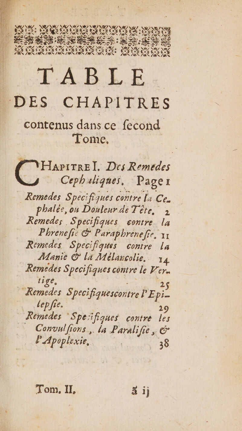 | DES CHAPITRES contenus dans ce fecond Tome, PU VHAPITREL. Drs Remedes Cephaliques, Pager Remedes Specifizques contre La Ce. phalée, on Douleur déT ête, 2 Remedes S pecifiques contre. la Phrenefie © Parapbhrenefie, TI Remedes Specifiques contre la Manie © la Mélancolie, 14 Remedes Specifiques contre le Fer. tige, LS | ET Remedes Specifiquescontre l'E pi Lepfie. 29 Remedes Spe:ifiques contre les Convulfions . la Paralifie, € l'Apoplexie, | 38 Tom, IL à ij