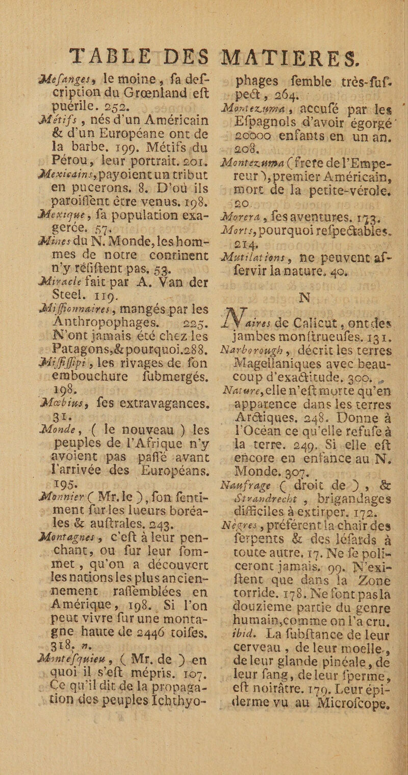 Mefanges, le moine, fa def- cription du Grœænland eft puérile. 252. Métifs , nés d'un Américain &amp; d'un Européane ont de la barbe. 199. Mérifs;du Pérou, leur portrait. 207. Mexicains,payoientun tribut en pucerons, 8. D'où ils paroiflent être venus, 198. Mexique, fa population exa- gerce. 574 Mines du N, Monde, leshom- mes de notre continent n'y réfiftent pas. 52. Miracle fait par A. Van der Steel. 119. = A; ffionnaires, mangés.par Îes Anthropophages. : 295. N'ont jamais été chez les Patagons,&amp;pourquoi.288. Mi fiffipr, les rivages de fon embouchure fubmergés. 199. Moins, fes extravagances. BE; Monde, ( le nouveau }) les peuples de l'Afrique n'y voient pas pañlé avant l'arrivée des Européans. 195. Monet (Mile ), fon fenti- ment furles lueurs boréa- les &amp; auftrales. 243. Montagnes, c'eft à leur pen- “Chant, ou fur leur fom- et, qu’on a découvert les nationsles plus ancien- nement raflemblées en Amérique, 198. Si l’on peut vivre fur une monta- gne haute de 2446 toifes. 318, m. Mintéfquies, ( Mr.de )-en quoi il s'eft mépris. 107. : Cequ'il dit.de la propaga- ondes peuples [chthyo- phages femble très-fuf. Pets DOME: 5 ct Montexzuma, accufé par les ‘208. Montexnma(fFrete del’Empe- reur ),premier Américain, mort de la petite-vérole. ‘20. Morera , {es aventures, 173: Morts, pourquoi refpectables. 214, ÿ Mutilations, ne peuvent af- fervir ia nature, 40, N jambes monfirueufes.131. Narborough ; décrit les terres Magellaniques avec beau- coup d’exaétitude, 300, , Narure,elle n’eftmorte qu’en Arétiques. 248. Donne à l'Océan ce qu'elle refufe à la terre. 249. Si.elle eft æhñcore en enfance au N, Monde, 307. Nanfrage Ç droit de) , &amp; sSitrandrecht ; brigandages difficiles à-extirper. 172. Nècres, préférent la chair des ferpents &amp; des léfatds à toute autre, 17. Ne fe poli= ceront jamais, 99. N’exi- ftent que dans la Zone torride. 178. Ne font pasla douzieme partie du genre humain,comime on l'a cru. - fbid. La fubftance de leur «leur fang, deleur fperme, eft noirâtre. 179. Leur épi-
