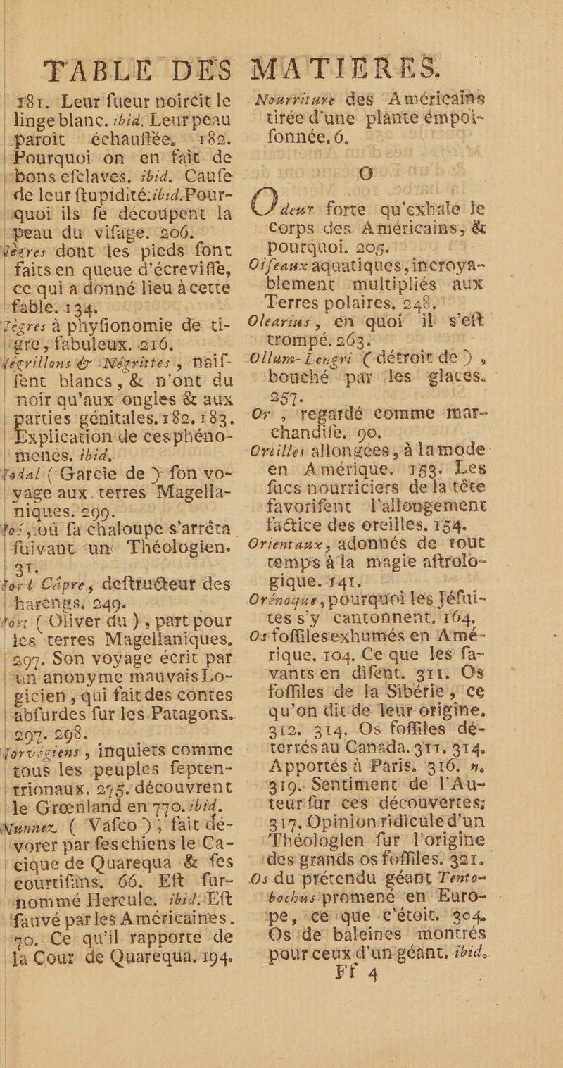 | | 38r. Leur fueur noïircit le | lingeblanc. sbid. Leur peau |iparoît échaufiée. r82. :Pourquoi on en fait de Hbons efclaves, sbid. Caufe de leur ftupidité:#:d.Pour- “quoi ils fe découpent la peau du vifage. 206. Verres dont les pieds font | faits en queue d’écrevife, | ce qui a donné lieu à cette fable. 134, Zègres à phyfionomie de ti- gre, fabuleux. 276. écrillons @ Négrittes, tail | fent blancs, &amp; n'ont du noir qu'aux ongles &amp; aux | parties génitales. 180,183. | Explication de cesphéno- } menes, 7614. fodal.( Garcie de ÿ fon vo- yage aux. terres Magella- niques. 290. | füivant un Théologien. ST Fe Cépre, deftruéteur des l'harengs: 249. rer ( Oliver du ), part pour les terres Magellaniques. | 297. Son voyage écrit par un anonyme mauvais Lo- gg. 98:70 0 Jorvegiens , Inquiets COMME ‘tous les peuples fépten- trionaux. 275. découvrent ‘le Grœnland en 770. bd. Wunnez ( Vafco ); fait dé- :vorer par feschiens le Ca- leique de Quarequa &amp; fes bcourtifans, 66. ER fur- nommé Hercule. s6:4ÆEft fauvé parles Américaines. no. Ce qu'il rapporte ‘de Ja Cour de Quarequa. 194. MATIÈRES, Nourriture des Américains tirée d'une plante émpot- fonnée, 6. Ô Oacur forte qu'exhale le Corps des Américains, &amp; pourquoi, 20%. Oifeaux aquatiques ,incroya- blement multipliés aux Terres polaires, 248. Olearius, en quoi il s'eft trompé. 203. Ollum-Lengri (détroit de), bouché par des glaces. 257. Or , ‘regardé comme mar- chandife. 90. Oreilles aMongées , à lamode- en Amérique. 753. Les facs nourriciers de la tête favorifent l'allongement factice des oreilles. 154. Orientaux, adonnés de tout temps à la magie aftrolo- gique.141. ! Orénoque, pourquoi les Féfui- tes s'y cantonnent, 104. Os foffilesexhumés en Amé- rique, 104. Ce que les fa- vantsen difént. 311. Os foffiles de Ja Sibérie, ce qu'on dit de leur origine. 312. 314. Os foffiles dé- terrés au Canäda. 317. 314, Apportés à Paris. 316, n, 19. Sentiment de l’Au- teurfur ces découvertes: 317. Opinionridicüle d'un Théologien fur l'origine ‘des grands os foffiles. 301. Os du prétendu géant Tento= bochus promené en Euro- pe, ce que -C'étoit. 304 Os:de baleines montrés pour ceux d’un géant. ibid FI 4