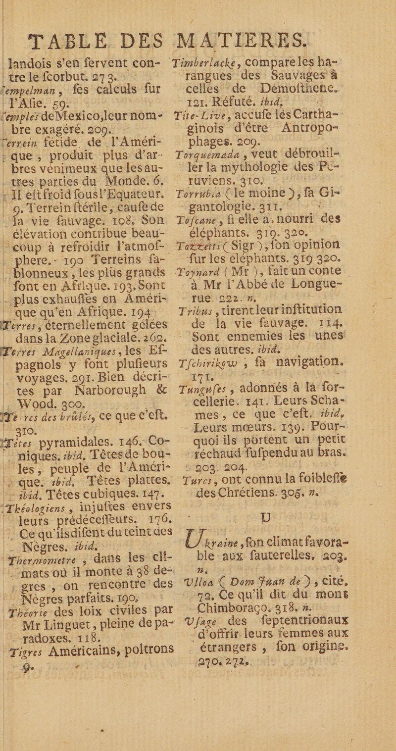 | TABLE DES | Jandois s’en fervent con- : tre le fcorbut. 273. : lempelman, fes calculs fur | VAfie. 59. lemples deMexico,leur nom- . bre exagéré. 200. : lerrein fétide de. l’Améri- tque, produit plus d'ar- | bres venimeux que lesau- | tres parties du Monde. 6. «II eft froid fousl’Equateur. | 9. Terreinftérile, caufe de Ja vie fauvage. 108, Son élévation contribue beau- ‘coup à refroidir l'atmof- | -blonneux, les plus grands | fonten Afrique. 193. Sont . plus exhauflès en Améri- | que qu’en Afrique. 194 erres, éternellement gélées dans la Zone glaciale. 262. Terres Magellaniques, les ET- pagnols y font plufieurs voyages. 991. Bien décri- | tes par Narborough &amp; ., Wood. 300. : Te res des brûlés, ce que c'eft. HÉSTO: RSS ÉTètes pyramidales. 146. Co- |. niques. #14, Têtes de bou- | les, peuple de l'Améri- |; que. sbid. Têtes plattes. | ibid, Têtes cubiques. 147. Théologiens , injuites envers | jeurs prédéceñèurs. 176. Ce qu'ilsdifentduteintdes . Nègres. ia. Thermometre GAS les- clf- | gres , On rencontre des : Nègres parfaits. 190, Théorie des loix civiles par . -radoxes. 118. Tigres Américains, poltrons [.æ Ge j Pa MATIERES. ‘rangues des Sauvages à celles de Démofthenc. 121. Réfuté. ibid, Tite- Live, accufe lés Cartha- ginois d’être Antropo- phages. 200. ièue Torquemada , VeUt débrouil- ler la mythologie des PC- | ruviens. 310. SGA Torrübia (le moine }, fa Gi- gantologie. 311, : : Tofcane, fi elle a.nOutri des éléphants. 310. 320. fur les éléphants. 319 320. - à Mr l'Abbé de Longue- jue. 222.7, Tribus ,ürentleurinftitution de la vie fauvage. 114. Sont ennemies les unes des autres. bd, Tfchirikow , fa navigation. 171. À es Tungafes , adonnés à la for- cellerie. r41. Leurs Scha- mes, ce que c'eft. #bid, Leurs mœurs. 139. Pour- quoi ils portent un petit réchaud fufpendu au bras. Caro) ei Tures, ont connu la foibleffe des Chrétiens. 306. #. Ù U, Hz ini , fon climat favora- ble aux fauterelles, 203. ne | Viloa Ç Dom Fhan de), Cite. - 70, Ce qu'il dit du mons Chimboraço. 318. #. Vfage des feprentrionaux “d'offrir. leurs femmes aux étrangers , fon origine 270% 272 Fr. ;