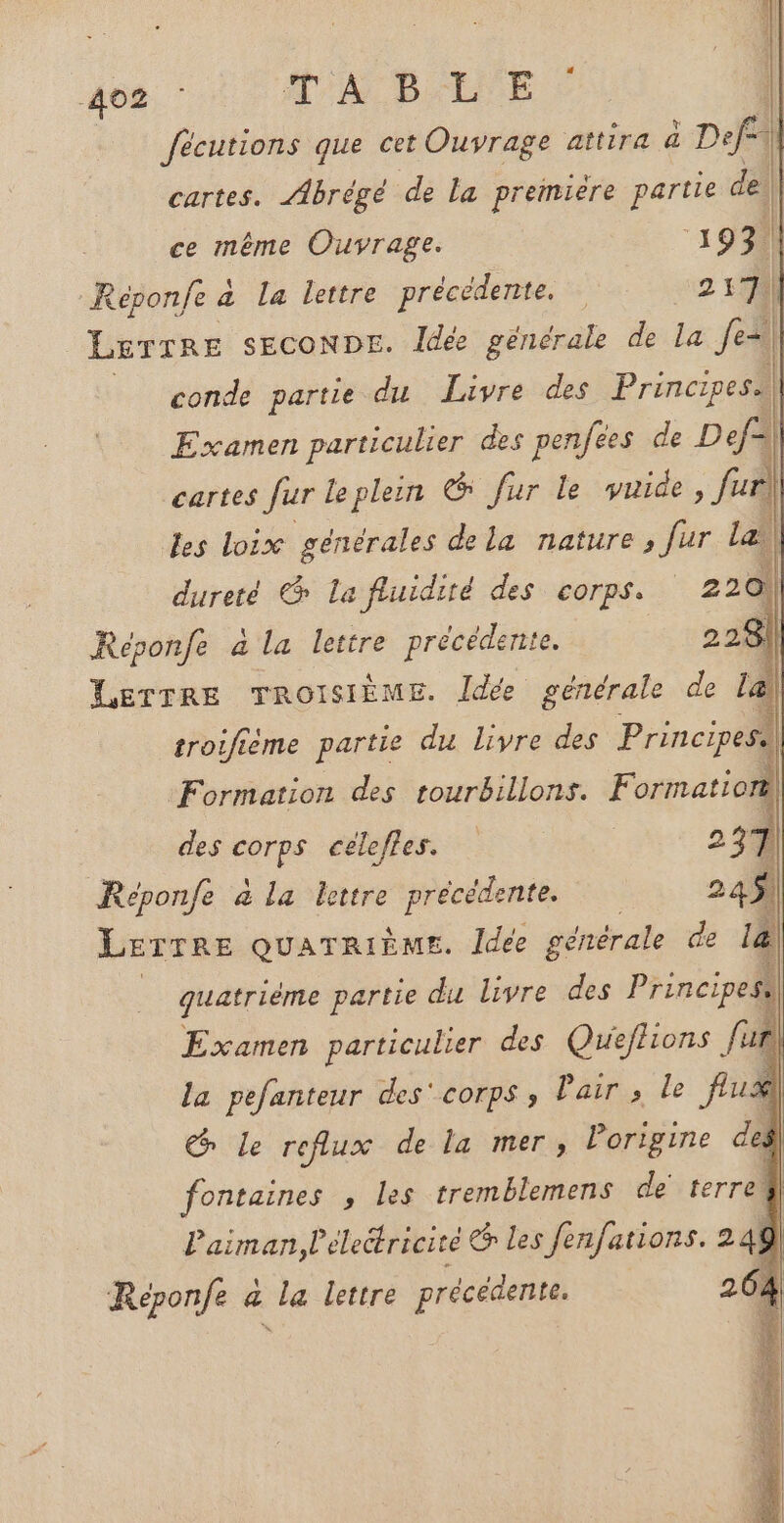A6. | M'A BANE À | fécutions que cet Ouvrage aîtira à Def cartes. Abrégée de la première partie de) ce même Ouvrage. 1991 Réponfe a La lettre précédente. 2 171) LertTre SECONDE. Idée générale de la fe+ | conde partie du Livre des Principess Examen particulier des penfées de Def cartes fur le plein &amp; fur le vuide fan les loix générales dela nature , fur la dureté @ La fluidité des corps. 220! Reponfe à la lettre précédente. 228 LETTRE TROISIÈME. Idée générale de là| trotfieme partie du livre des Principes} Formation des tourbillons. Formation des ju celefles. 23% | Réponfe a la lettre précédente. 243 Lerrre QUATRIÈME. Îdee générale de la quatriéme partie du livre des Principes Examen particulier des Queflions Jul la pefanteur des' corps, Pair ; le fru% F Le reflux de la mer, Porigine des] RE ” les Ho “ a