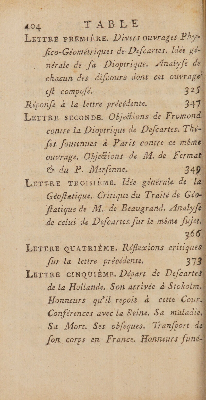 Lerrre PREMIÈRE. Divers ouvrages Phys! fico-Géométriques de Defeartes. Idée gi nérale de fa Dioptrique. Analyfe de, chacun des difeours dont cet ouvraÿ : eff compofe. 32 $. Reponfe à la lettre précédente. 3474 LerrRE SECONDE. Oéjections de Fromonds contre La Dioptrique de Defcartes. The=w fes foutenues &amp; Paris contre ce mêmel ouvrage. Objeétions de M. de Ferma : du P. Merfenne. so ÿ LETTRE TROISIÈME. Îdée générale de La Géoflatique. Critique du Traité de Géa | ae de M. de de 1 LerTRe QUATRIÈME. Réflexions rÿ far la lettre précédente. 373 Lerrre ciNQUIÈME. Départ de Defcartesk de la Hollande. Son arrivée a S tokobm Honneurs quil reçoit à cette Courk Conférences avec La Reine. Sa maladie] Sa Mort. Ses obfèques. Tranfport de Jon corps en France. Honneurs fun
