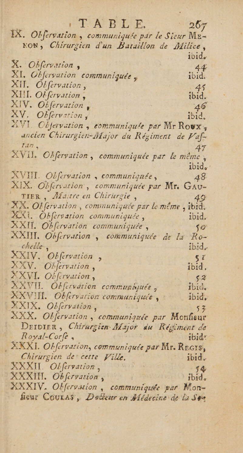k URANEIERE ae EX. Obférsation , communiquée par Le Sieur Me KON, Chirurgien d'un Bataillon de Hilice, L ibide X. Obférvarion , 44 XI. Céfervarion communiquée , ibid. XII. Oëfervation, . &amp;$ XII, Offérvarion, ibid. XIV. Oëfervarion , 46 XV, Obfervarion, ibid, XVI Cbjervation , eommuniquée par Mr Roux, ancien Chirurgien-Major du Régiment de V'af- lan, XVII Offervation, communiquée par Le même, bide XVIT. Obfervarion , communiquée, _48 48 6 Obfèrs ation , communiquée Par Mr. Gau- _TIER, Jfaitre en Chirurgie, A X, Offervation, communiquée par le même , ibid. XI. Obfervation communiquée, ibid, XXIT. Offérvarion communiquée , $® XXI, Obéfervarion | communiquée de la Ro- chelle, ibid. XXIV. Obfervation , SZ XXV. Obfervation , ibid, . ZXVÉ Oéfervarion, s2 XXVIL Offérvation commurkquée , ibi&amp;, XXVIT. Obférvarion communiquée , ibid, XXIX. Obfervation, 5% XXX, Olfervarion, communiqnée par Morfieur Dervier, Chirurgien Major du Résiment de Royval-Corfe , te ibid* . XKXI. Obfervarion, communiquée par Mr. Recrs, Chirurgien de’ certe Fille, ibid. XXXIT Offérvarion, + M s4 XXXIIT. Obfervarion , ibid. AXXXIV. Obfervation, communiquée sar Mon- feur CouraSs , Dedleur en Hiédecine de La Sea