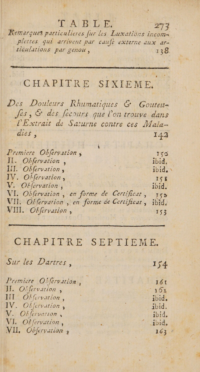 # PAIE Var plettes qui arrivent par caufe externe aux ar= siculations par genou, 138. CHAPITRE SIXIEME. Jes, &amp; des fecours que l’on trouve dans l'Éxtrait de Saturne contre ces Mala- des, 1423 1 Premiere Obfervarion ; 159 IT. Offervation , | ibid, IT. Offervation , ibid. * IV. Offérvation, 15H V. Obférvarion , ibid. VI, Obfervation | en forme de Certificat , 15» VII. Offervarion | en forme de Certificar, ibid. VIII. Oéférvarion , 153 CHAPITRE SEPTIEME. Sur les Dartres, 1$4 Premiere Oëfervarion., 16 JL. Oéférvation ; 1402 HT Offérvarion, 4 ibid, AV. Oéjérvarion , ibid. V. OËfervarion , ibid, VI. Offervarion, F 'bid, VII, Obfervation 3 . 163