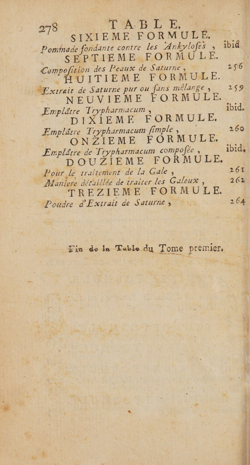 278 TAMRLE. STXYCME FORMULE. Pomfade fondante contre Les Ankylofes , ibid SEPTIEME. FORMULE. Conpele” des Peaux de Saturne, 2 56 ITIEME FORMULE. | | de Saturne pur ou fans mélanges 259 - NEUVIEME FORMULE. Enplärre Trypharmacum , ibid. DIXIEME FORMULE. Emplärre Trypharmacum fi fimple , 260 ONZIEME FORMULE. ÆErmplétre de Trypharmacum compofée , ibid, DOUZIEME FORMULE. Pour le traitement de la, Gale, 261 Maniere détaillée de traiter les Galeux, 262% TREZIEME FORMUL Le … Poudre d'Extrait de Saturne s 264 Fia de la Table du Tome premier,