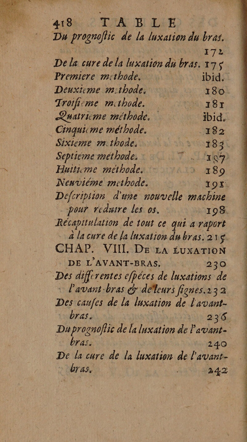 | 172 De la cure de la luxation du bras. 37 < Premiere m:thode. ibid. Deuxieme m:thode, | 130. Troifiime mithode. “387 _ Quatrième méthode, ibid. _Cinquime méthode. 182 Sixicme m.thode. EURE 0 Septième méthode. 7. Leo Huitume méthode. * 189 Nenviéme mithode. 195. Defcripiion d'une nouvelle machine Récapitulation de tout ce qui a raport à la cure de la luxation du bras. 213$ CHAP. VII. Dr EA ÉUXATION | DE L'AVANT-BRAS, 230 Des diffirentes efhéces de luxations de lavant-bras &amp; déleurs fignes.23 2 Des caufes de la luxation de l'avant- bras. | | 236 bras. 240 De la cure de la luxation de l'avant-