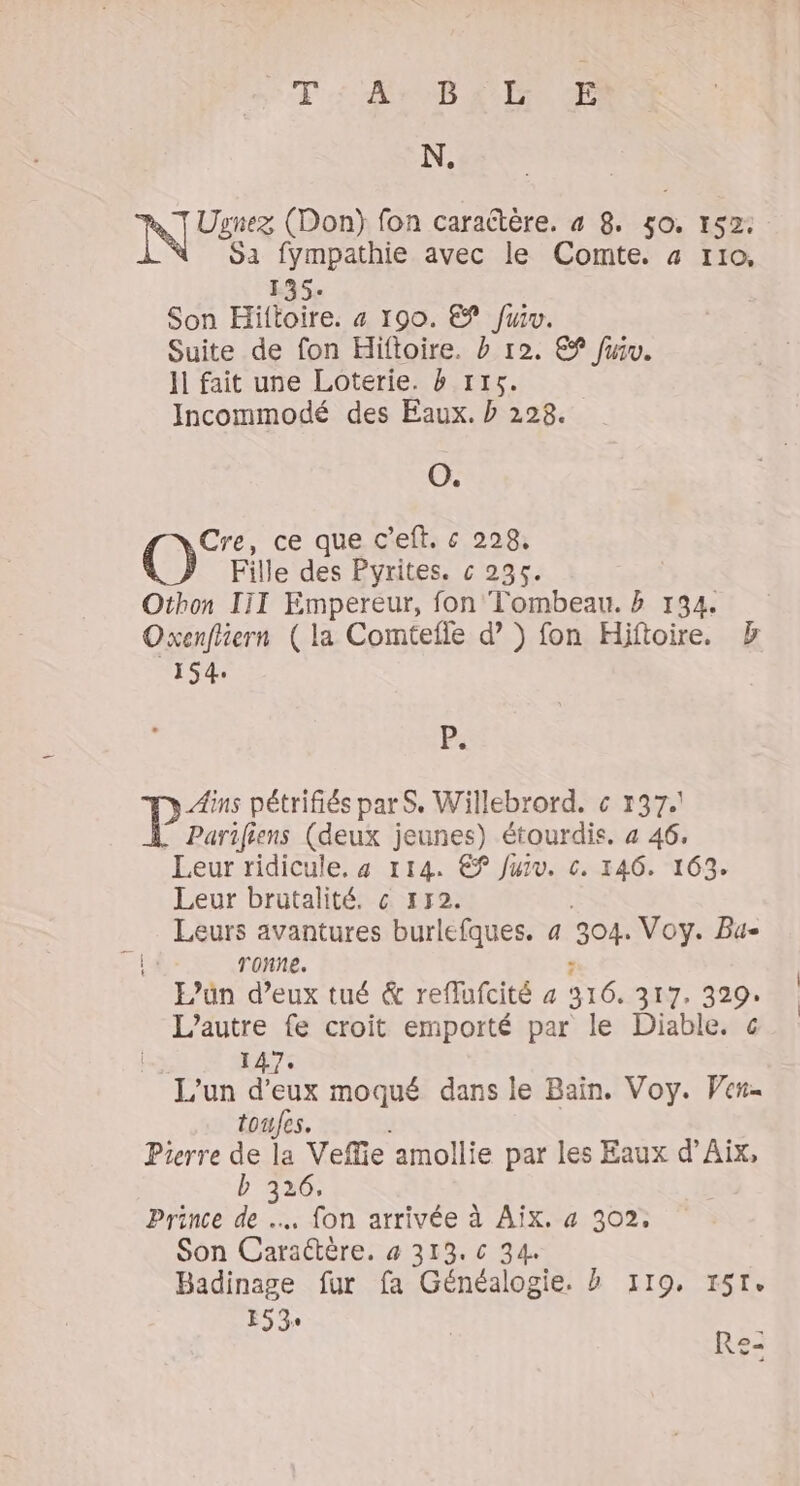 T2 AE DER N. Ne (Don) fon caractère. a 8 50. 152: Sa fymparhle avec le Comte. a rio, 35: Son ritioire. a 190. € fuiv. Suite de fon Hiftoire. b 12. € fui. Il fait une Loterie. &amp; 115. | Incommodé des Eaux. b 228. O. Cre, ce que c’eff. « 228, O Fille des Pyrites. c 236. Othon III Empereur, fon Tombeau. b 134 Oxenfliern (la Comtetle d’) fon Hiftoire. 154: P. P: pétrifiés parS. Willebrord. ç 137. Parifiens (deux jeunes) étourdis. a 46, Leur ridicule. a 114. €$ Juiv. c. 146. 163. Leur brutalité. ç 172. Leurs avantures burlefques. 4 304. Voy. Bu ronne. P’uün d’eux tué &amp; reffufcité 4 316. 317, 329: L'autre fe croit emporté par le Diable. cç 147, L'un d'eux moqué dans le Bain. Voy. Ven. toufes. Prerre : la Veflie amollie par les Eaux d’Aix, 326, Prince de … fon arrivée à Aix. « 302. Son Caraétère. 4 313. € 34. Badinage fur fa Généalogie. à II9, 151. E5 3 +: