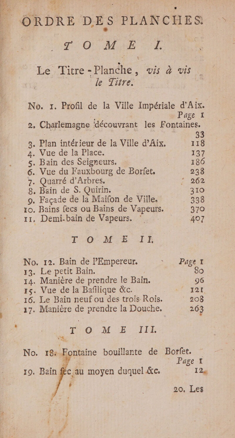 3, d “+ 0 ; RVAS En PRE É Nr 17 :158 3 ORDRE DES PLANCHES 4 : 3 T' O M ia | A Le .‘Fitre - Plande . ais à VIS | le Titre. No. 1. Profil de la Ville Impériale d'Aix. Page 1 2, Charlemagne découvrant les Fontaines. 33 9. Plan intérieur de la Ville d'Aix. 118 4. Vue de la Place. 27 - 5. Bain des Seigneurs. 186 6. Vue du F'auxbourg de Borfet, 238 7. Quarré d’Arbres. ? 262 : Basin de $. Quirin. 310 9. Façade de la Maifon de Ville. . 338 10. Bains fecs ou Bains de Vapeurs. 370 11, Demi-bain de Vapeurs. * 407 TO M:E JE No. 12. Bain de Empereur. Page 33. Le petit Bain. 80 14. Manière de prendre le Bain. 96 15. Vue de la Bañlique &amp;c. UE 13 _:: 16. Le Bain neuf ou des trois Rois. 208 j 17. Manière de prendre la Douche. 263 us © ME. ITA No. 18: re ntaine bouillante de Borfet. Page * 19. Bain au moyen duquel &amp;c 12% 20, Les