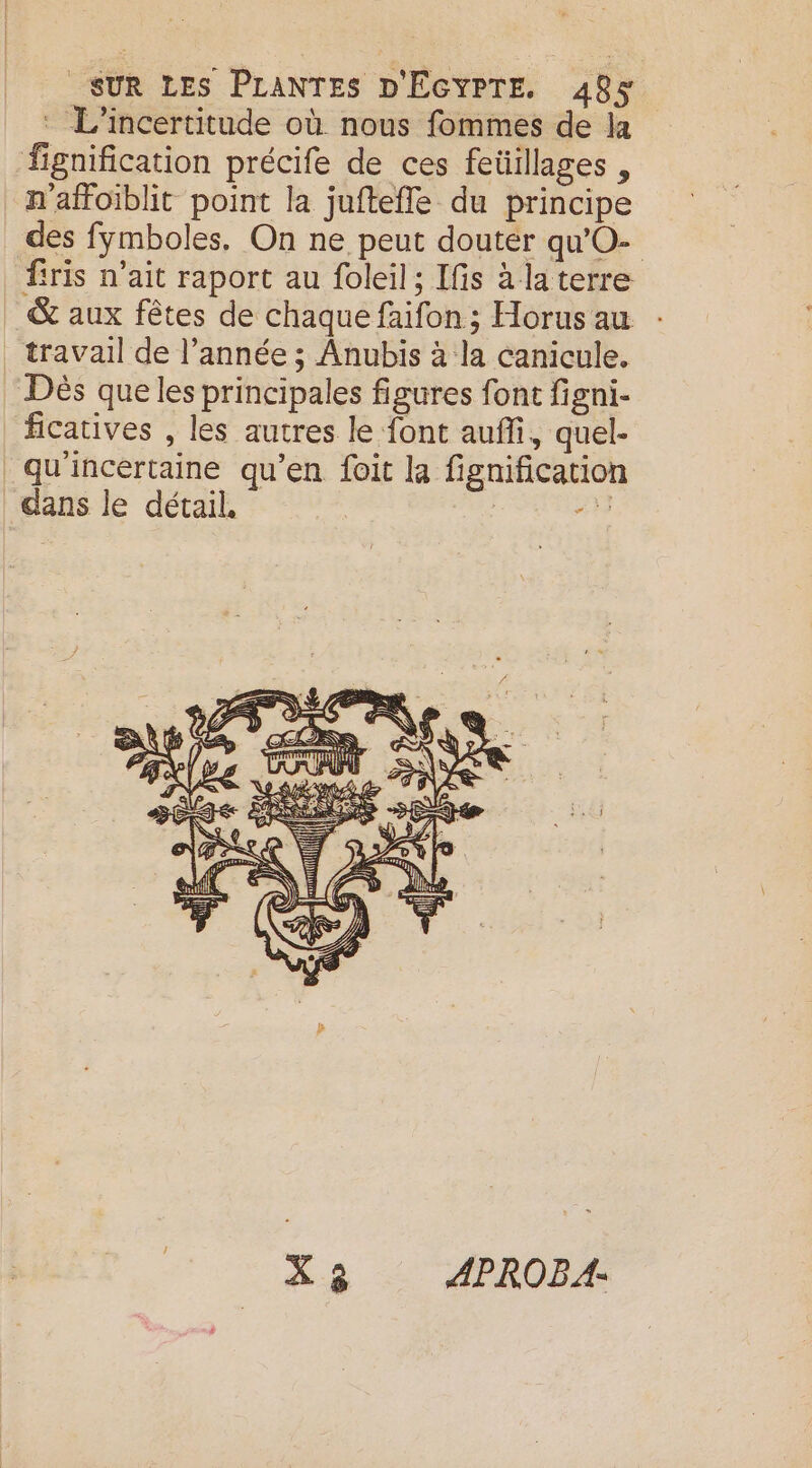 : L’incertitude où nous fommes de la fignification précife de ces feüillages , naffoiblit point la juftefle du principe des fymboles. On ne peut douter qu'O- fris n'ait raport au foleil ; Ifis à la terre &amp; aux fêtes de chaque faifon ; Horus au travail de l’année ; Anubis à la canicule. Dès que les principales figures font figni- ficatives , les autres le font auffi, quel- qu'incertaine qu’en foit la fignification dans le détail, - At CLS der. ue - F À » HUHLUTÉ F 6 PT À À DU Hl Le N à FT