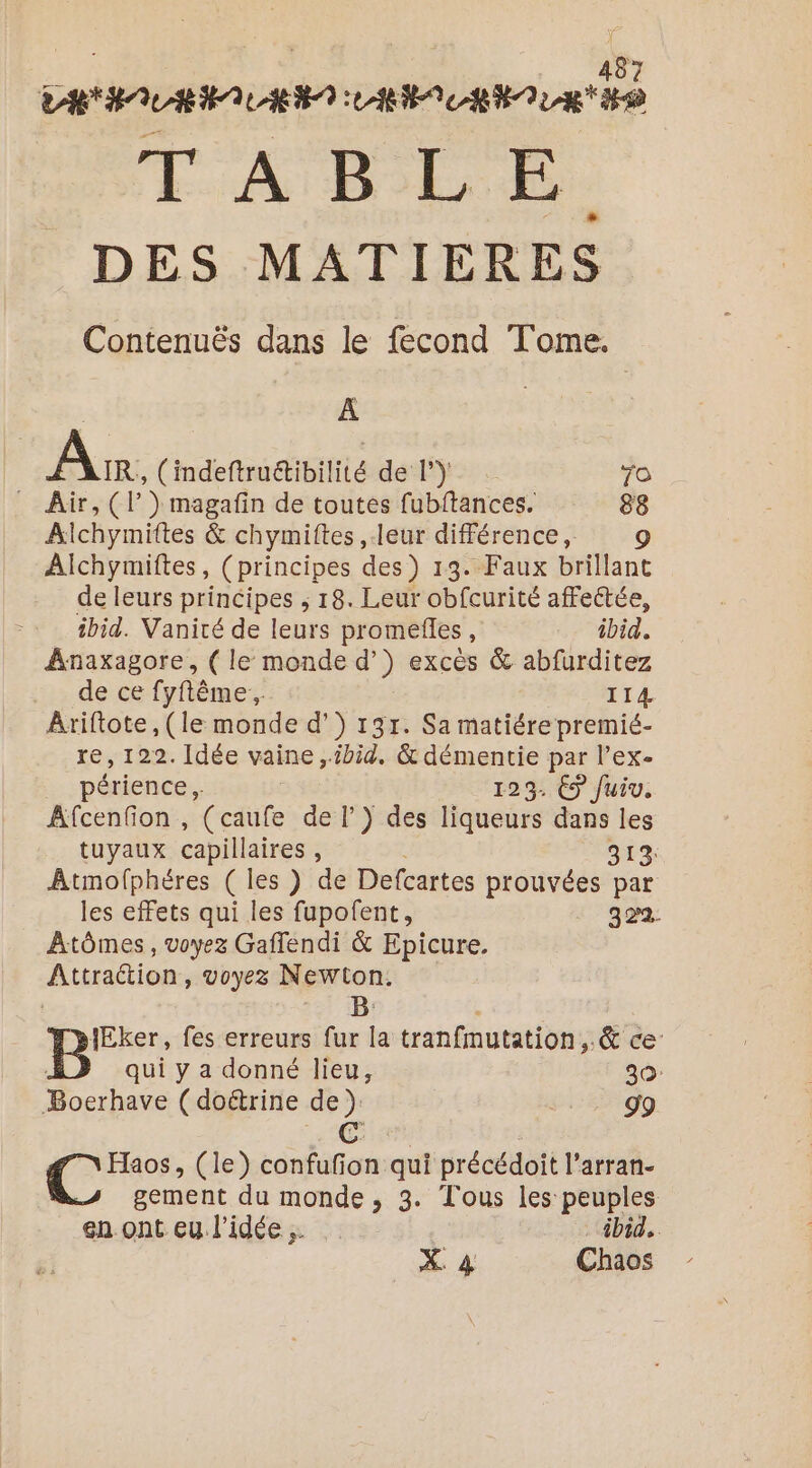 DNA LARRACRRALE ED TABLE. DES MATIERES Contenuës dans le fecond Tome. | À An. (indeftruétibilité de l 70 _ Air, (1) magafin de toutes fubftances. 88 Alchymiftes &amp; chymiftes , leur différence, 9 Alchymiftes, (principes des) 13. Faux brillant de leurs principes ; 18. Leur obfcurité affeétée, ibid. Vanité de leurs promefles : ibid. Anaxagore, ( le monde d’) excès &amp; abfurditez de ce fyftême., 114 Ariftote, (le monde d’) 13r. Sa matiére premié- re, 122. Idée vaine, tbid. &amp; démentie par l’ex- ...périence, 123. C9 Juiv. Afcenfion , (caufe de |’) des liqueurs dans les tuyaux capillaires ; 313; Atmofphéres ( les ) de Defcartes prouvées par les effets qui les fupofent, 322. Atômes, voyez Gaffendi &amp; Epicure. Attraction, voyez Newton. {Eker, fes erreurs fur la tranfmutation,.&amp; ce: qui y a donné lieu, 30: Boerhave ( doétrine 7 99 rer Cle) ne qui précédoit l’arran- gement du monde, 3. Tous les peuples en ont eu l'idée, ibid. X. à Chaos