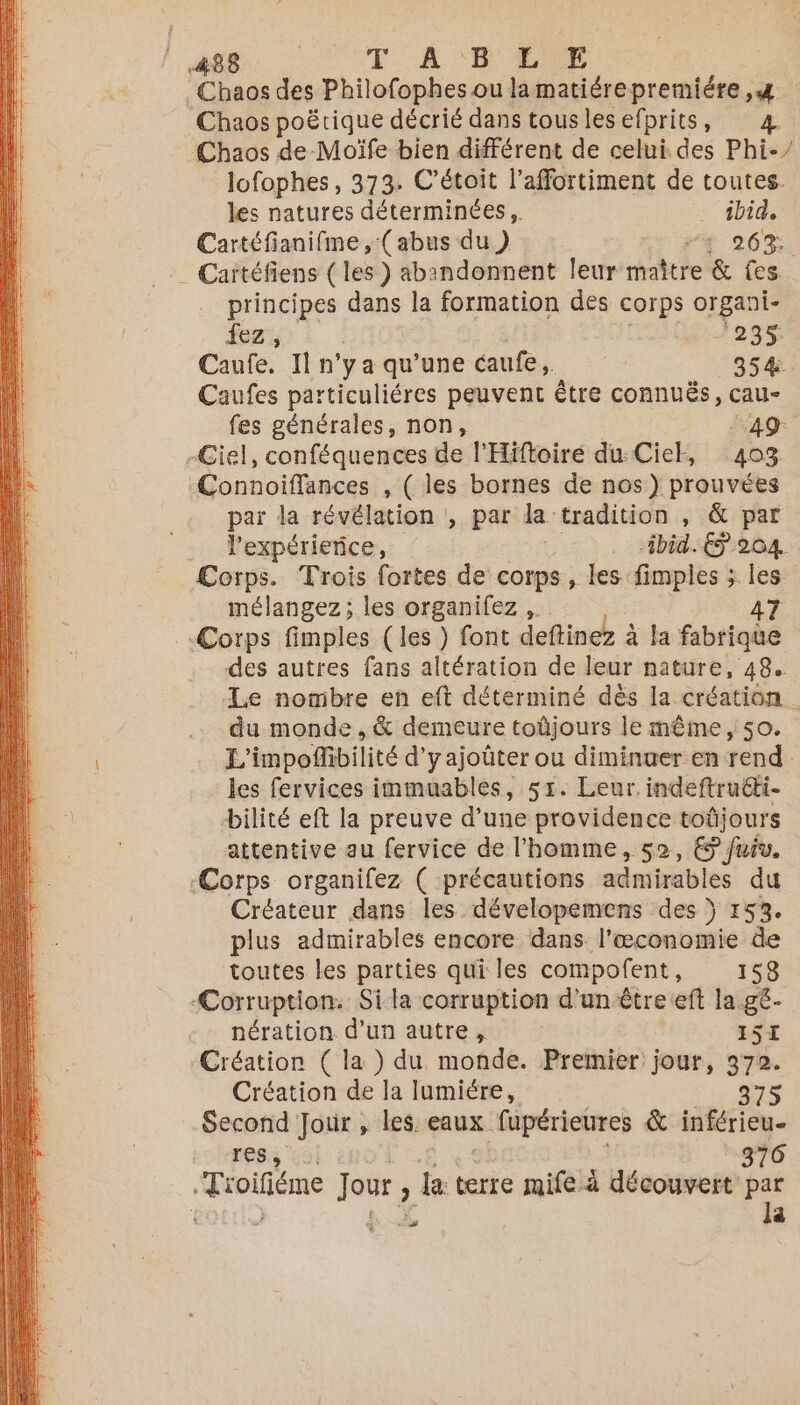 486 TA BRET Chaos des Philofophes ou lamatiérepremiére ,4 Chaos poërique décrié dans touslesefprits, 4. Chaos de Moïfe bien différent de celui des Phi-/ lofophes, 373. C’étoit l’affortiment de toutes. les natures déterminées, . ibid. Cartéfianifme , (abus du ) “+ 20%. Cartéfiens (les) abandonnent leur maître &amp; fes principes Phès la formation des corps organi- fez:, ‘235 Caufe. Il n’y a qu’une eue. 85% Caufes particuliéres peuvent être connuës, cau- fes générales, non, = 49 -Ciel, conféquences de l'Hiftoire du Ciel, 403 Connoiflances , (les bornes de nos) prouvées par la révélation , par la tradition , &amp; par l'expérience, ibid. € 204. Corps. Trois fortes de corps, les fimples ; les” mélangez; les organifez .. 47 Corps fimples (les ) font deftinez à à la fabrique des autres fans altération de leur nature, 48. Le nombre en eft déterminé dès la création du monde ,&amp; demeure toûjours le même, 50. L'impoflibilité d'y ajoûter ou diminuer en rend. les fervices immuables, 51. Leur indeftruéti- bilité eft la preuve d’une providence tofjours attentive au fervice de l'homme, 52, EP fui , Corps organifez ( précautions admirables du Créateur dans les dévelopemens des } 153. plus admirables encore dans l'œconomie de toutes les parties qui les compofent, 158 Corruption. Si la corruption d’un être: eft la.ge- nération d’un autre , | ISI Création ( la ) du monde. Premier jour, 372. Création de la lumiére, 375 Second Jour , les eaux « fupérieures &amp; inférieu- res ul 376 A es Jour rè la terre mife à découvert par 4. la