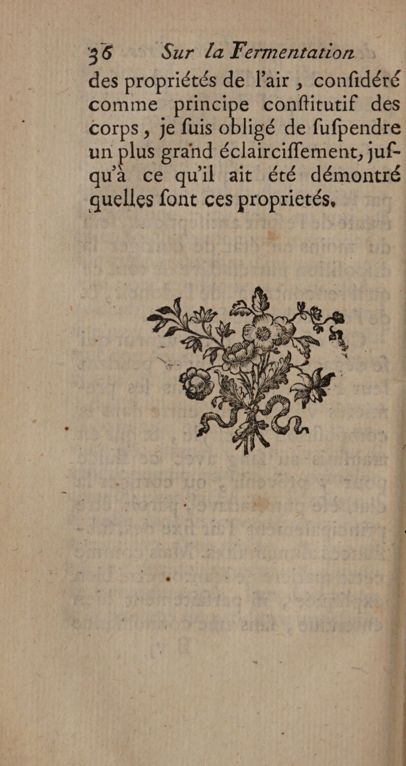 des propriétés de l'air , confidéré comme principe conftitutif des corps , Je fuis obligé de fufpendre un plus grand éclairciffement, juf- qu'a ce quil aït été démontré quelles font ces proprietés,