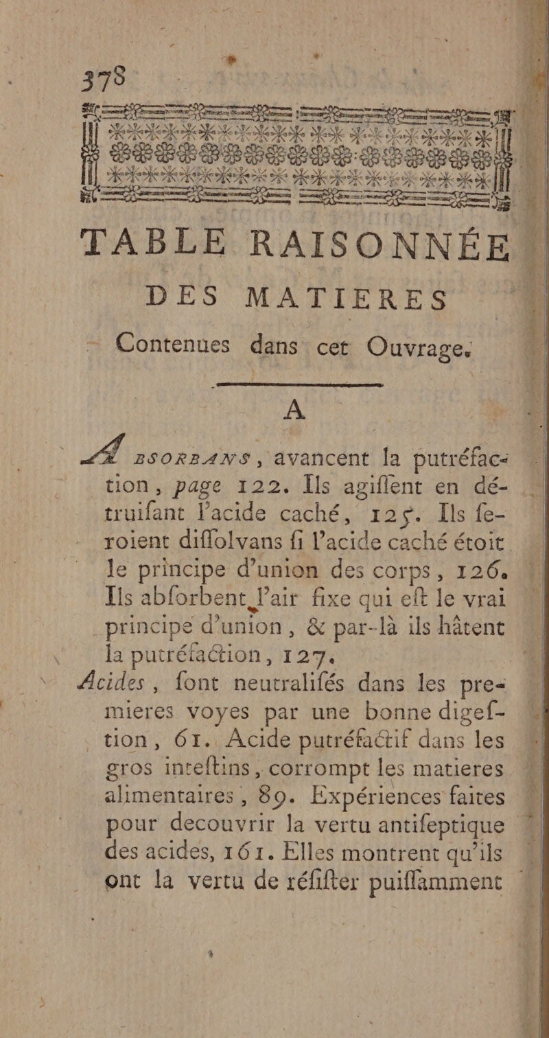 37. Res SR Cu Ne NeN RAA RAR Le ES FE Î a BB RE à RAR MK ML de NE MN ne = p] Ë ne nr TABLE RAISONNÉE® DES MATIERES Contenues dans cet Ouvrage. À Æ BSORBANS, avancent Fe putréfac< tion, page 122. Îls agiflent Fe dé- BL acide opel 125. Ils fe- roient diflolvans fi l'acide caché étoit. le principe d'union des COrps, 126. Ils abforbent l'air fixe qui eft le vrai principe d'union, &amp; par-là ils hâtent la putréfaction, 127. Acides, font neutralifés dans les pre mieres voyes par une bonne digef- tion, 61. Acide putréfactif dans les gros inteftins, corrompt les matieres menus ; 80. Expériences faites pour decouvrir la vertu antifeptique des acides, 161. Elles montrent qu'ils ont la vertu de réfiftér puiffamment
