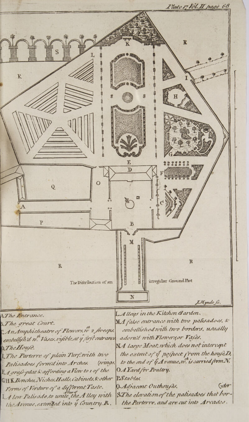 | Late dL, JO IT page 6S . SA Ms, 1 Am | we | ASE &lt;4 6 Ô cs A SI pr = DE ee DE Ee QE IS yer EL Se Ee 7, AV PE ws Se See: Ne th ee iF SD Pym Rebs ; 4 PRE D SF‘ is % À ce TheDiftvibution of an ‘irregular Ground Pilot Vesepenpoade PORTO 0-7 RROD aaneer-tasgne 00004 de-88 Uy | he Bntrance. LA Leys inthe Kitchen Garden. The great Court. LA false entrance nith two palisadods, &amp; | | AnAnyrhitheatre of Llowers, se Sees, eintelluthed with te borders, usually 7 hu n° Vase. vifille, at y first entra À adornil nith Floweryor Vitfes. TheLfoufe. NA Large Moat which does not intercgt The Parterre of plan Tivz: nith no | Che extentof if poppect from the howéeD, Palitadoes frrnva into Arches (wings) Lo the end of ÿ Avenue, We is cart ved fromN grape plat &amp; ufordig alien to 1 of the O4 Yard for Foultry. GH KZenche Niches alt Latinels &amp; other PAS taller . | Forme of Verdure of a dyjerent Tasle, 0. Adracent Outhouse, Caer LA lon Palisade to unite the A Uey with \SThe elewationof the patisadoes that tor | the Avenue, externe into y County R, \ the Parterre, and are cut tie Arcades G |