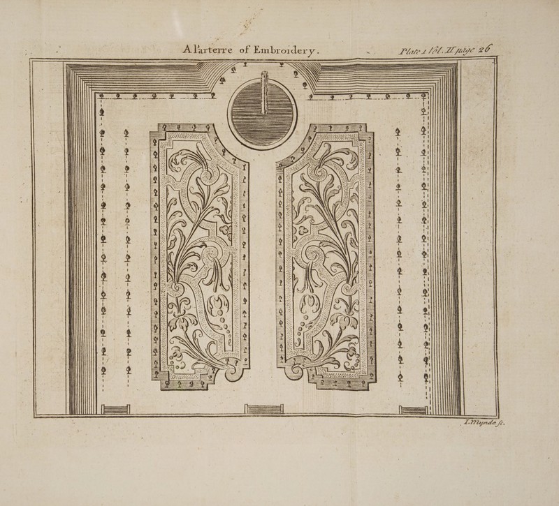 , *s ee ° gi Plate t OL. IL puitge 26 Ga A larterre of Embroider La j he mn + ee + ees 0 4 ee ee eee SS ae ei--21- - 81 -of- - La ei - = | '- | - -@l-- all | mos JE TETE NE i TESA a, | RAG! TEE Fac: sie - S1--B4---S1-- Ht --I---84-- j- --46]-—-0}--2A- - - g1- -81-- B4-- --