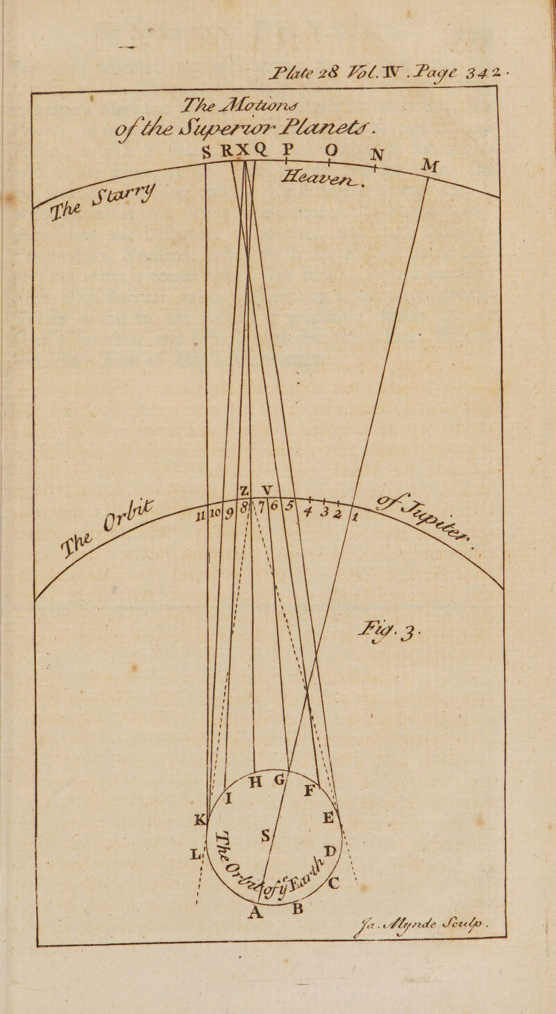 ë if ! 1 ! t t ' ! + 4 1 ! / 1 ! ! U S lea | | CELA : | : A J : My rrde Jeu.