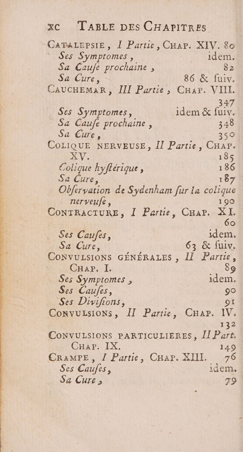 CATALEPSIE, Î Partie, CHar. XIV. 80 Ses Symptomes , idem. Sa Caufe prochaine , 82 Sa Cure, 86 &amp; fuiv. CAUCHEMAR, III Partie, Char. VIIL. 347 Ses Symptomes, idem &amp; fuiv. Sa Caufe prochaine , 348 Sa Cure, e) CoziQuE NERVEUSE, IT Partie , CHar. Va re 185 Colique hyflérique, 186 Sa Cure, 187 Obfervation de Sydenham fur La colique nerveufe, 190 CONTRACTURE, I Partie, CHar. <E o Ses Caufes, idem. Sa Cure, 63 &amp; fuiv, CoNVULSIONS GÉNÉRALES , Il Partie, CHap. I. 89 Ses Symptomes , idem. Ses Caufes, 90 Ses Divifions, o1 Convuzsions, ÎT Partie, CHar. IV. 3 CONVULSIONS PARTICULIERES, LI Part. Cap. IX. 149 CRAMPE, 7 Partie, CHar. XIII 76 Ses Eaufes, idem. Sa Cure ; 79
