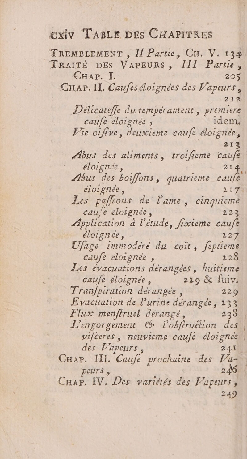 TREMBLEMENT , 1 Partie, Cu. V. 134: TRAITÉ DES VAPEURS, III Partie, CHap. I. 205$ CHap. IL. Los des V’apeurs , 212 Délicateffe du tempérament, premiere caufe élorgnee ; idem. Vie oifive, deuxieme caufe éloignee, 213 «bus des aliments, troifieme caufe éloignée, 214 Abus des boiffons, quatrieme caufe elozgnee, 217 Les palfrons de l'ame, cinquieme cau/e eloignee, 223 Application à l'étude, fixieme caufe élotgnee, 224 Ufage immodére du coït, feptieme caufe éloignée , 228 Les évacuations dérangées, huitieme caufe éloignée, 229 &amp; fuiv. Tran/piration dérangée , 229 Evacuation de l'urine dérange, 233 Flux menfiruel dérange, 238 L'engorgement € l'obfiruélion des yifceres , neuvieme caufe élorgnee des V'apeurs , 241 Cap. IL Caufe prochaine des V'a- peurs , 24 Cuap. IV. Des variétés des Vapeurs j 249