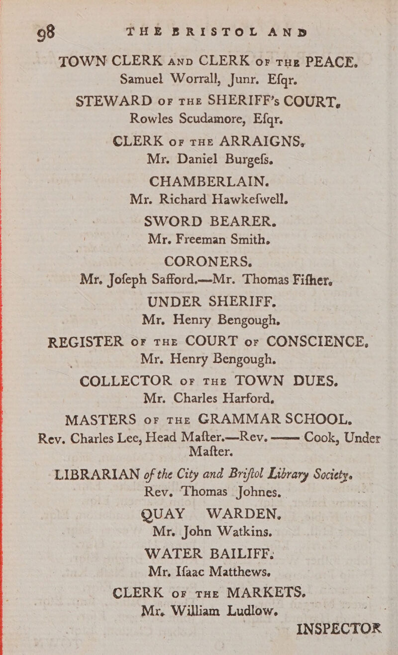 TOWN CLERK anv CLERK or tug PEACE, Samuel Worrall, Junr. Efgr. STEWARD or tHe SHERIFF’s COURT, Rowles Scudamore, Efqr. CLERK or rue ARRAIGNS, Mr. Daniel Burgefs. CHAMBERLAIN. Mr. Richard Hawkefwell. SWORD BEARER. Mr. Freeman Smith. CORONERS. Mr. Jofeph Safford.—Mr. Thomas Fifher. UNDER SHERIFF. Mr. Henry Bengough. REGISTER or true COURT or CONSCIENCE, Mr. Henry Bengough. COLLECTOR or tute TOWN DUES. Mr. Charles Harford, MASTERS or tHE GRAMMAR SCHOOL. Rey. Charles Lee, Head Mafter.—Rev. Cook, Under Matter. LIBRARIAN of the City and Briftol Library Society. Rev. ‘Thomas Johnes. | “3 QUAY WARDEN, Mr. John Watkins. WATER BAILIFF: Mr. aac Matthews. CLERK or tue MARKETS. | Mr. William Ludlow. INSPECTOR