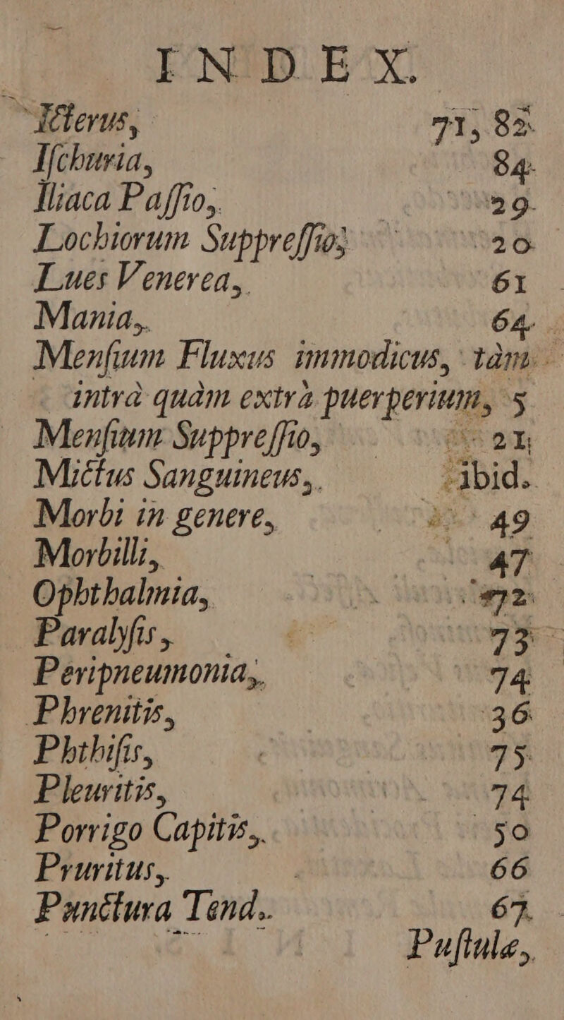 Aclerus, 71, 85. I, fcburia ; ] $4- lliaca Paffio, (QOOViMS E. Lochiorum Suppreffo3 ^ ^ 20. Lues Venerea,, 61 Mania, 6 Menfuum Fluxus. immodicus, 1àm. intrà quàm extra puerperium, s Menfium Suppreffo, ^. 2x Mittus Sanguineus,,. ibid. Morbi in genere, DNE 49 Morbill, c 47 Opbtbalmia, 350. Tanais Peripneumonia,, vga Pbhrenitis, 36 Pbhihifis, | 75 Pleuritis, DN wed Porrigo Capitis. ET Pruritus,. 66 Panctura Ténd.. 63. Pu[iule,.