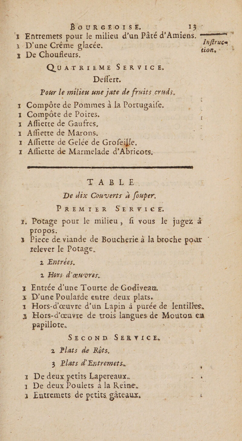 BOURGEOISE. 7 SR 3 Entremets pour le milieu d’un Pâté d'Amiens. ==—*  1. D'une Crême glacée. er j 3 De Choufleurs. fs QUATRIEME SERVICE. Deffert, Pour le milieu une jate de fruits cruds, 1 Compôte de Pommes à la Portugaife, 1 Compote de Poires. ; 1 ÂAflerte de Gaufres, _x Affetre de Marons. 1 Afiette de Gelée de Grofeijie. 1 Afliette de Marmelade d’Abricots. ARE OP ERP 2 SEE LA 8 b E De dix Couverts à fouper. PREM:TER SERVICE, 2, Potage pour le milieu, fi vous le jugez à propos. 3 Piece de viande de Boucherie à la broche pour relever le Potage, | 2 Entrées, 2 Hors d'œuvres. x Entrée d’une Tourte de Godiveau. 3 D'une Poulaïde entre deux plats. 1 Hors-d'œuvre d’un Lapin à purée de lentiltes, 3 Hors-d’œuvre de trois langues de Mouton ex papillote. + SECOND SERVICE. 2 Plats de Rôts, : 3 Plats d'Entremets. 1 De deux petits Lapereaux. Ê A | 1 De deux Poulets à la Reine. 1 Entremets de petits gâteaux,
