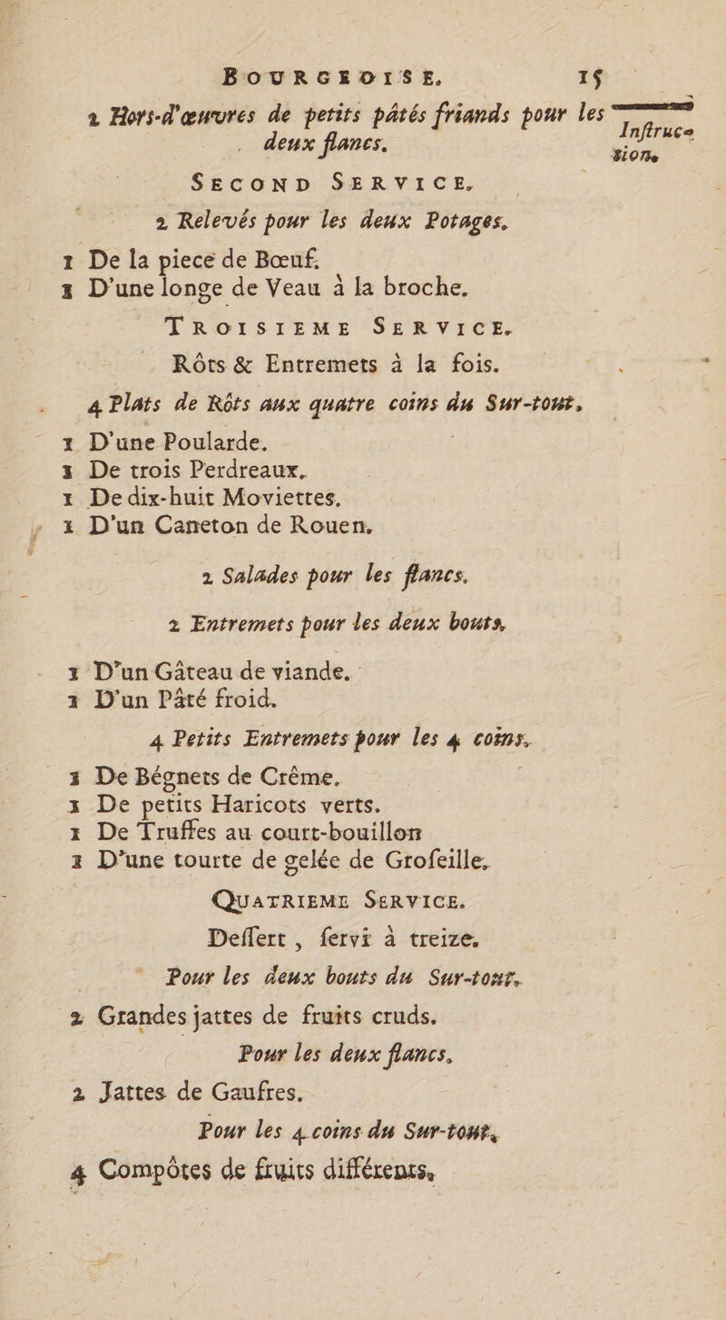 1 Hors-d'œuvres de petits pâtés friands pour les 51 deux flancs. nr #LOTIe SECOND SERVICE. 2 Relevés pour les deux Potages, De la piece de Bœuf. 4 D'une longe de Veau à la broche. #9 Trot SIEME SERVICE. Rôts & Entremets à la fois. 4 Plats de Rôts aux quatre coins du Sur-tour, D'une Poularde. De trois Perdreaux. De dix-huit Moviettes, D'un Caneton de Rouen, bei bd ei 3e 2 Salades pour les flancs. 2 Entremets pour les deux bouts, 4 D'un Gâteau de viande. 3 D'un Pâté froid. 4 Petits Entremets pour les 4 coëns. De Bégnets de Crême. De petits Haricots verts. De Truffes au court-bouillon D'une tourte de gelée de Grofeille, QUATRIEME SERVICE. Deffert , fervi à treize, bo) DA el bi Pour les deux bouts du Sur-tonr. Grandes jattes de fruits cruds. Lu Pour les deux flancs, 2 Jattes de Gaufres. Pour les 4 coins du Sur-tout,
