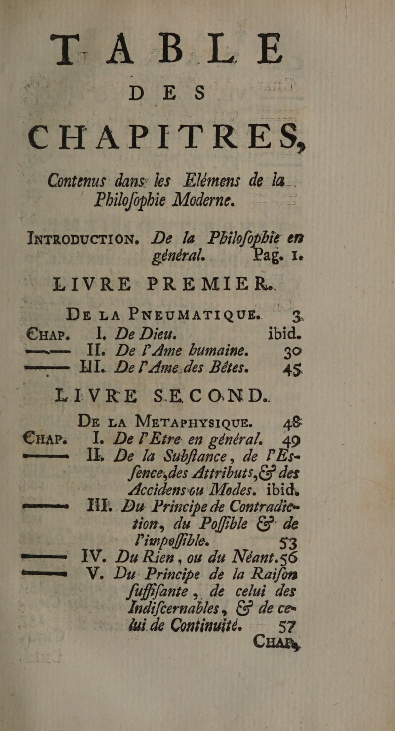 : DES où CHAPITRES, Contenus dans: les Elémens de la. Philofophie Moderne. InrropucrTIon. De Ja FAUNE en | général. age Je LIVRE PREMIER. | DE LA PNEUMATIQUE 3, €uar. I. De Dieu. ibid. —— Il. De 7 Ame bumaine. 30 HI. De? Ame.des Bétes. 45 LIVRE SECOND. De La METAPHYSIQUE. 48 €xars I. De Etre en général. 49 —— IE De /4 Subffance, de PEs- fence,des Attributs,&amp; des ÆAccidensou Modes. ibid, e—— JE Du Principe de Contradie- tion, du Pofible €: de l’impeffible. 53 —— JV, Du Rien, ou du Néant.5s6 = V, Du Principe de la Raifon Jufifante , de celui des Indifcernables, &amp; de ce= dui de Continuité. 57 CHAPS,