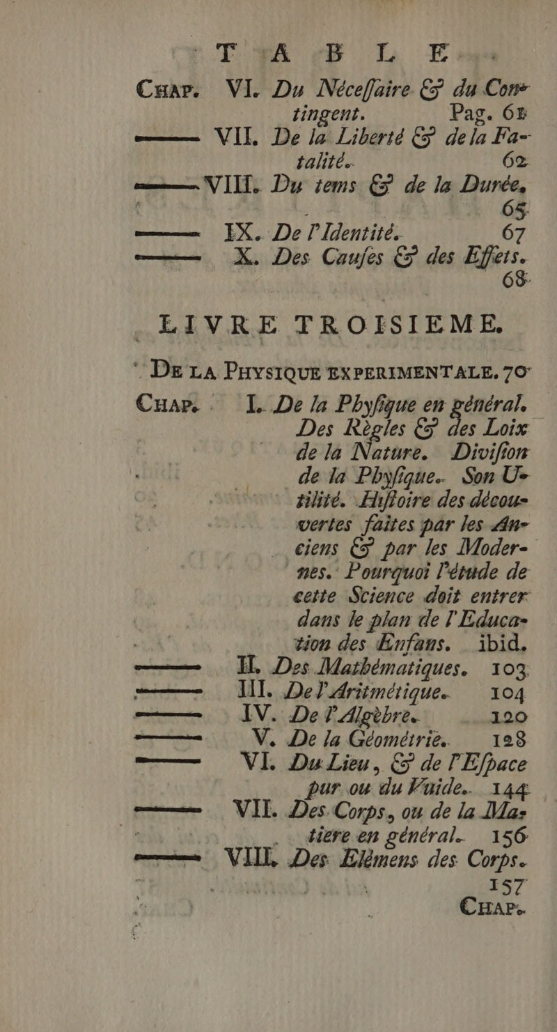 Cuar. VI Du Nécefaire € du Con ingent. Pac. 65 Hng g VIL De ja Liberté ES dela Fa- talité. 62 a VITE Du tems & de la Durée, | 65 = IX. De l'Identité. 67 —— X. Des Caujes & des Efers. (12 LIVRE TROISIÈME. © DE LA PHYSIQUE EXPERIMENTALE, 70° Cuar.. IL De /a Phyfique en général, Des Règles € des Loix de la Nature. Divifion _de la Phyfique… Son U- tilité. Hifloire des décou- vertes faites par les An- . ciens € par les Moder- nes. Pourquoi l'étude de cette Science doit entrer dans le plan de l Educa- tion des Enfans. ibid. ——— IL Des Mathématiques. 103 —— Jil. Del’ Aritmétique. 104 —— IV. De P Algèbre. 120 Le M V. De la Géométrie. 128 —— VI. Dulieu, & de lEfhace pur. ou du Vuide.…. 144 —— VII Des Corps. ou de la Mas . #iere en général. 156 —— VIIL Des Elémens des Corps. M } sh ià 157