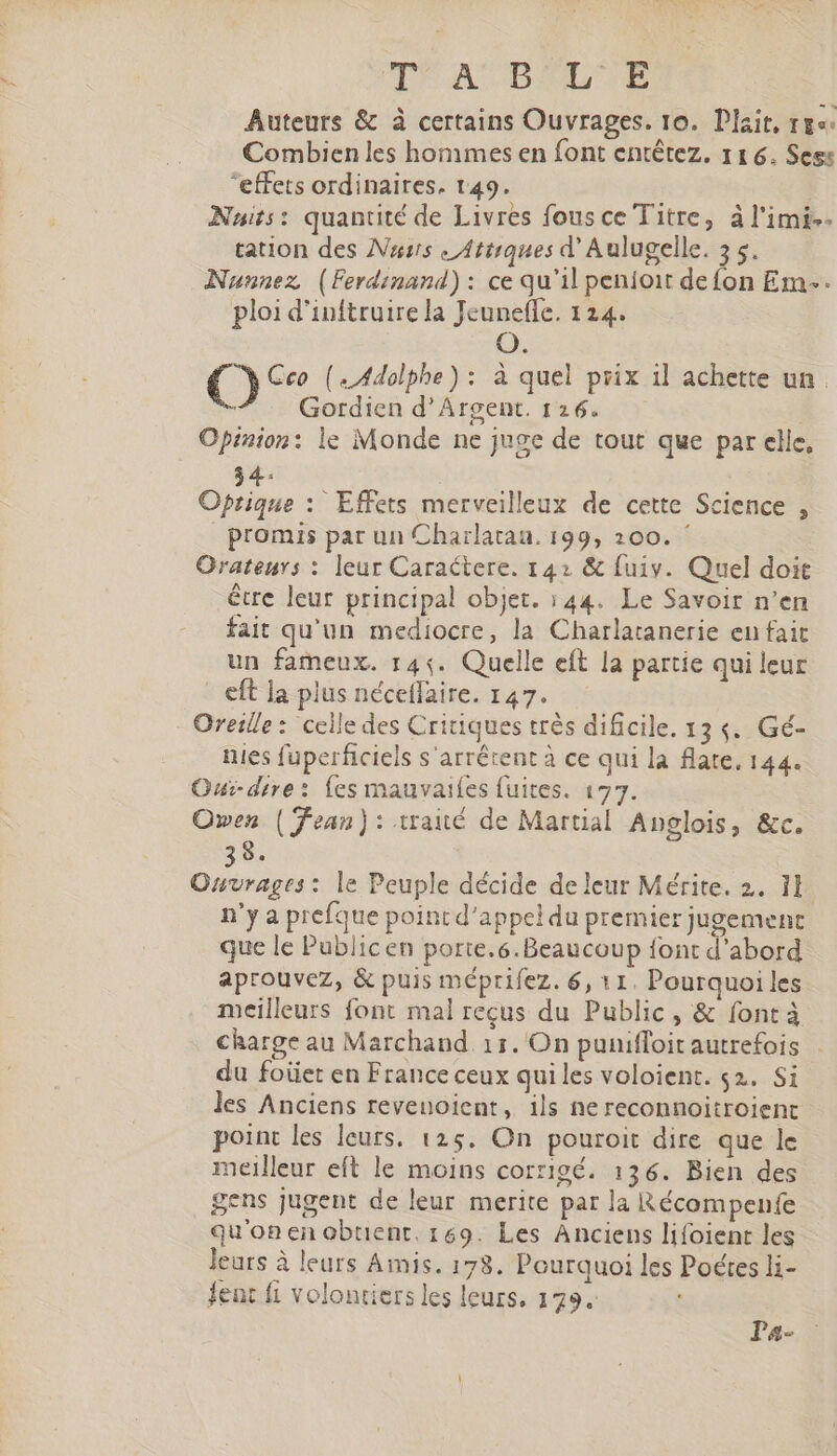 Auteurs &amp; à certains Ouvrages. 10. Plait, ru Combien les hommes en font entétez. 116. Ses: effets ordinaires. t49. Nuits: quantité de Livres fousce Titre, àl'imi-- tation des Nas « Attiques d' Aulugelle. 5 5. Nunnez (Ferdinand) : ce qu'il penioit de fon Em. ploi d'inftruire la Jeunefle. 124. Q. C Ceo (+ Adolphe) : à quel prix 1l achette un Gordien d' Argent. 126. | Opinion: le Monde ne juge de tout que par elle, 34. Optique : Effets merveilleux de cette Science , promis par un Charlataa. 199, 200. : Orateurs : leur Caractere. 142 &amp; fuiv. Quel doit être leur principal objet. i44. Le Savoir n'en fait qu'un mediocre, la Charlatanerie en fait un fameux. 14«. Quelle eft la partie qui leur eft la plus néceffaire. 147. Oreille: celle des Critiques trés dificile. 13 «. Gé- nies fuperficiels s'arrérent à ce qui la flate, 144. Qui-dire: fes mauvaifes fuites. 177. Owen (Jean): raie de Martial Anglois, &amp;c. 38. Ouvrages: le Peuple décide de leur Mérite. 2. 1l. n'y a prefque point d'appel du premier jugement que le Publicen porte. 6. Beaucoup font d'abord aprouvez, &amp; puis méprifez. 6, 11. Pourquoi les meilleurs font mal reçus du Public, &amp; font à charge au Marchand 11. On puniffoit autrefois du foüet en France ceux quiles voloient. $2. Si les Anciens reveuoient, ils ne reconnoitroient point les leurs. 125. On pouroit dire que le meilleur eft le moins corrigé. 136. Bien des gens jugent de leur merite par la Récompenfe qu'on en obtient. 169. Les Anciens lifoient les leurs à leurs Amis. 178. Pourquoi les Poétes li- lent fi volontiers les leurs, 129. Pa-
