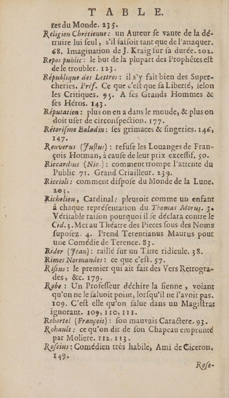 T TA PD EG. tes du Monde. 235. — Religion Chrétienne: un Auteur fe vante de la dé- truire lui feul, s’il faifoit tant que de l’attaquer. 68. Imagination de J. Kraig fur fa durée. 202. Repos public: le but de la plupart des Prophétes eft de le troubler, 123. République des Lettres : 1] s’y fait bien des Super- cheries. Préf. Ce que c'eft que fa Liberté, íelon les Critiques. 95. À fes Grands Hommes &amp; fes Héros. 145. Réputation: plusonenadansle moude, &amp; pluson doit ufer de circonfpeétion. 177. Retori(me Baladin: {es grimaces &amp; fingeries. 14€; 147. \ Rewvertis (Fuflu:) : refufe les Louanges de Fran- cois Hotman, à caufe de leur prix exceflif, 5o. Riccardius (Nic.): commenttrompe l'attente du Public 71. Grand Criailleur. 239. Riccioli: comment difpofe du Monde de [a Lune. 203. ! Richelieu, Cardinal: pleuroit comme un enfant à chaque repréfentation du Thomas Morus, 3e Véritable raifon pourquoi il fe déclara contre le Cid. 3.Mer au Théatre des Pieces fous des Noms fupoíez. 4. Prend Terentianus Maurus pour une Comédie de Terence. 83. : Rider (ean): raillé fur un Titre ridicule. 38. Rimes Normandes: ce que c'eft. 57. Rifius: le premier qui ait fait des Vers Retrogta- des, &amp;c. 179. Robe : Un Profeffeur déchire la fienne , voiant qu'on ne le faluoit point, lorfqu'il ne l'avoit pas. 109. C'eft elle qu'on falue dans un Magiftrat ignorant. 109, I IO; III. Robortel (François): {on mauvais Caraëtere. 93. Rohault : ce qu'on dit de fon Chapeau emprunté par Moliere. 112, 113. Ro/cius : Comédien très habile, Ami de Ciceron. E49 Refe-