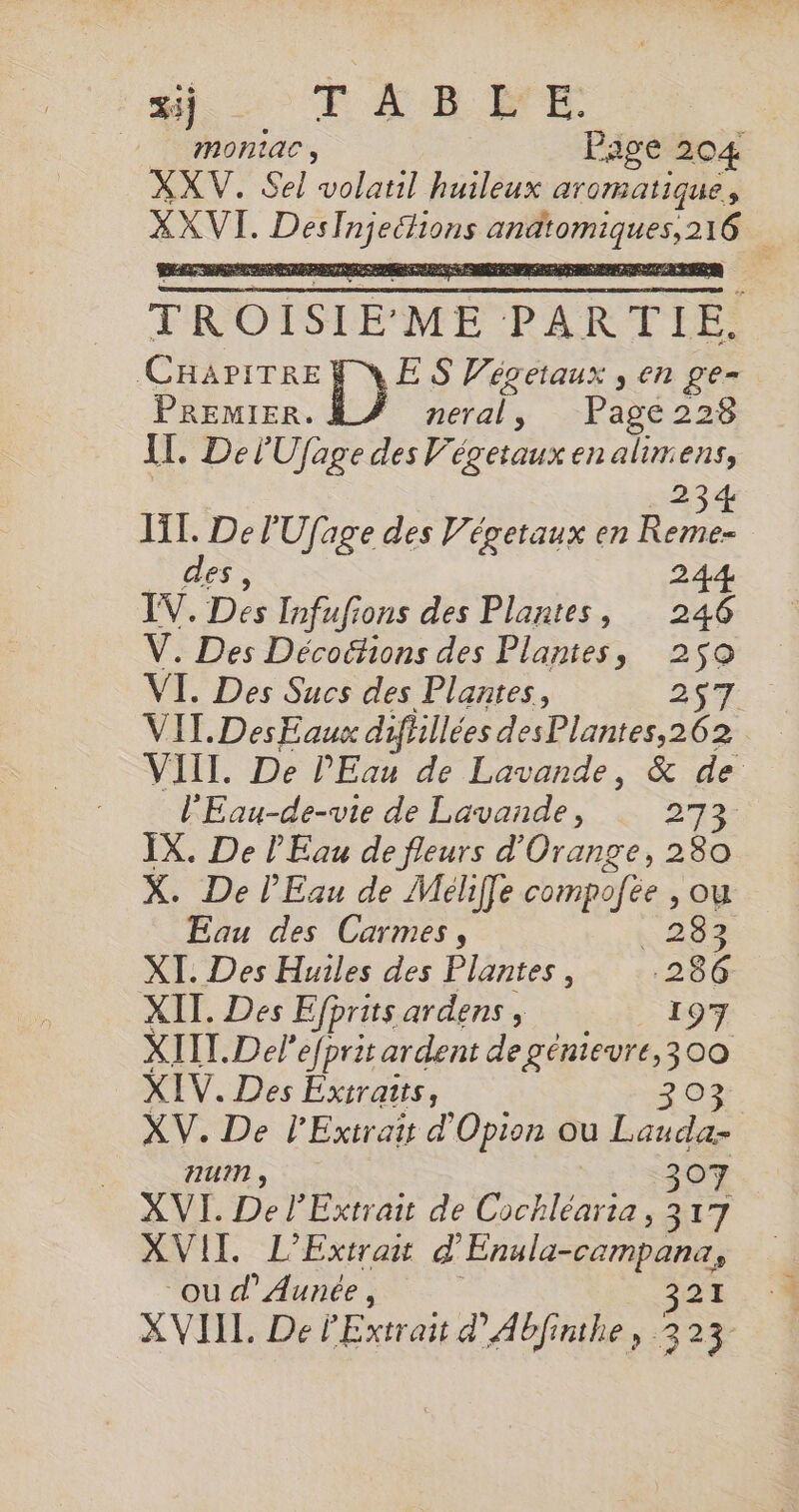 Mi ES R RE. montac, Page 204 XXV. Sel volatil huileux aromatiques AXVT. DA detre TROISIÈME PARTIE. CHAPITREN NES Végetaux , en ge- PREMIER. D neral , basé 228 IL. DelUfage des Végetaux enalimens, 234 IÎL. Del'Ufage des Végetaux en Reme- des, 244 IV. Des Infufions des Plantes, 246 V. Des Décoéions des Plantes, 250 VI. Des Sucs des Plantes, EXT 0 VIT. DesEaux diflillées desPlantes,262 VIII. De l'Eau de Lavande, &amp; de l'Eau-de-vie de Lavande, 2%: IX. De l'Eau de fleurs d'Orange, 280 X. De l'Eau de Méliffe compolée , ou Eau des Carmes, | 282 XI. Des Huiles des Plantes, 280 XIT. Des Efprits ardens , 197 XIIT.Del’efprit ardent de gémievre,300 XIV. Des Extraits, 303 XV. De l’Exirait d'Opion ou a Au 30 XVI. De l'Extrait de Cochléaria, ae XVII L’Extrai SERA “ou d’Aunée, XVIIL De lExtrait d’Abfinthe, ;