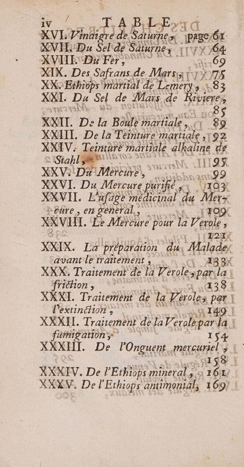 TP CE BLE+ XNH::Da Sel'de Saturnes | [VX 64 XVITESDz Fer, 69 XIX. Des Safrans de Marsix 1 VX Y7K XX: Eihiops martial de Let »:183 XXI. De Sel de, Mars de vire, XXII. D: la Boite os | LS XXIIT. De la Téinture D [92 XXIV: Tesnture martial kr de de 121. ANSE 195$ XXV:D# IMeroire, US Fe 99 XXVI. Du Mercure ne ‘10% XXVIL. L'afage médicinal. ‘du Mers &gt;cûre, en general, n. TOR XX VI. Le Me pour la Verole ; (V2uX XXIX. La préparation du Malade: | avant le traitement; #3 3X XXX. Traitement de la 7 éroles sparila | Ron, *? 4 AA38 4 XXXI. Traitement de la 7. potes fie | l'extinction; 9 ! XXXII. Traitement de la V ne ge A d famigations 154 XXXIIT. De l'Onguent mercuriel ; \ 1 8 | YXKIV. De PEthiops Sn ar a 16 LL AA, Del Ethiops animonial, 169! |