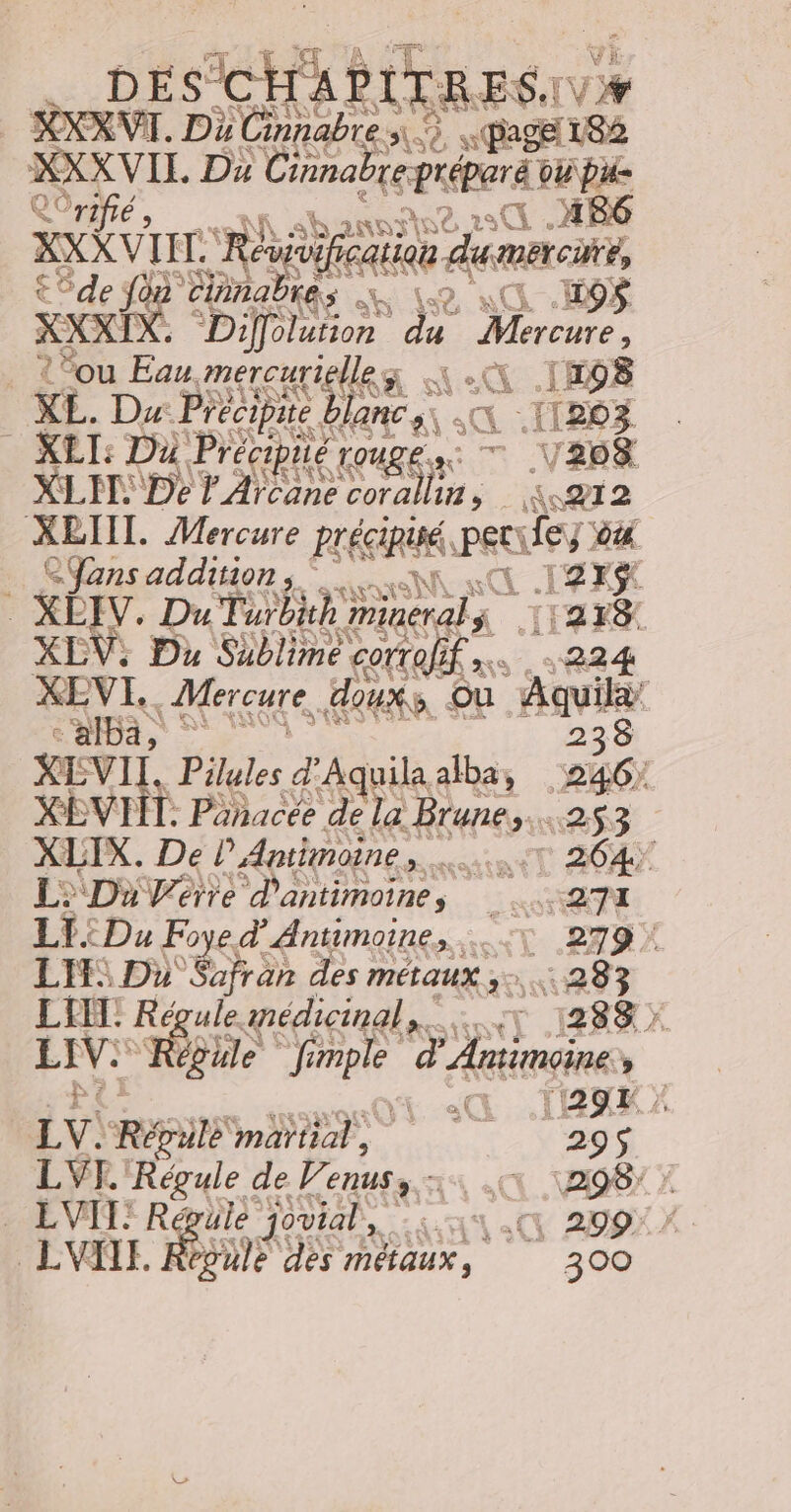 pes CHA TER Er #7 | KXXVI VI. Du Cinnabre ; wi] s page 182 XXXVIL Du Cinnabre: gExPETA D pus Ne Orifié ES ANDY NUNSR 13K1 _186 XXX VIII. ‘Réu vification dumerciré, t°de Jon Cinnal ds LU 12 NC 9 XXX X, Diffolurion du Mercure, . &amp;°ou au mercuriel ea A . IRSE KL. Dx Précipite blancs, Pt 1203 _ KEI: Da Précipiié | LOULE.s T V208 HT: De Ÿ Aïcane DS ; LP 2 XEIIL. Mercure PEÉSAR PERS es Pr 1 .… SJansaddiion, ie IZXX _ XEIV. Du Turbith TE 1 TIAEX XEV: Du Sublime Cortofif x. xs 224 XEVI. Mercure, durs ou “Aquilæ | ca, 238 k ane Pilules d’ Aquila alba, 246) XEVIIT. Pañacée de la Brune,.….253 XLIX. De lAntimoine, 1 264) L&gt;DuVère DANHMORs RATE LI:D4F Foyed’Antimoine, ..:\ 279 * LH D» Er des MÉLAUX jt 283 LI: Ré ule amédicinal PURE € LIV® Régie fr Tr. d'Artimeine» , ‘(29L LV. RéGülE mat, de LVF. Régule de Vonuss. ji AC 108 X . LVI: R£ üle jovial, AC 209% 2 L'VXIF. FT des HÉAUX, | 300