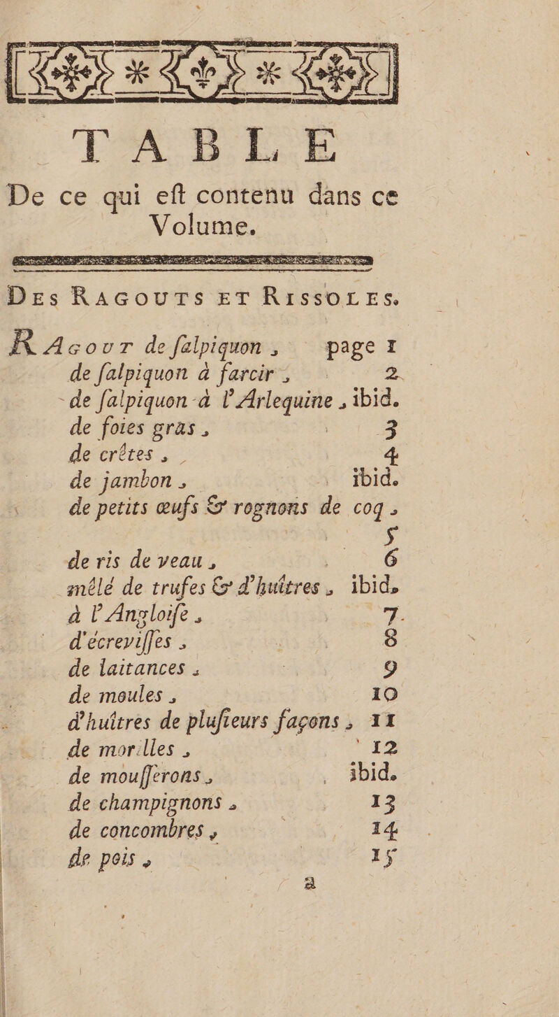 rt de falpiquon a farcir , 2. de falpiquon à re ibid. de foies gras , 3 de crêtes, 4 de jambon . | _ ibid. de petits œufs &amp; rognons de coq. de ris de yeau , +0 mêlé de trufes &amp; à butres 1bid à PAngloife 7. d'écrevifles . MR 8 de laitances . 9 d'huîtres de plufieurs façons, 11 de morilles , ‘12 de moufférons , . ibid. de champignons , TES de concombres , | 14 de pois, IF
