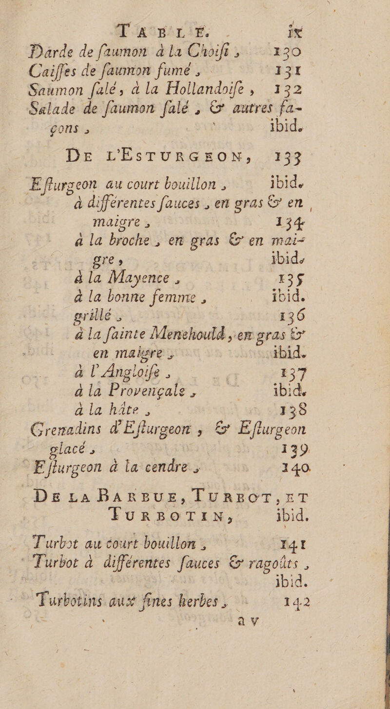 ŒASHALIE | rs Darde de faumon à La Choifi, 230 Caiffes de faumon fumé. 131 Saumon falé, à la Hollandoife, 132 Salade de faumon [alé , &amp; autres fa- gons » ibid. DE L'ÉSTURGEON, 133 ÆEffurgeon au court bouillon . ibid. | à differentes fauces , en gras en, maigre 3 154 à la broche , en gras &amp;’ en mai- gre » ibide à la Mayence , 135 a la bonne femme , Cu ide grillé, 136 à la fainte Menchould ;.en gras &amp; en maisre , ibid. à l’'Angloife , Re 137 à la Provençale , | ibid. à La hâte 2 135 Greradins d'Eflurgeor ; &amp; Eflurgeon glacé E) : \ i 39 Effurgeon à la cendre ; 140. De La BARBUE, TURBOT,ET FURBOTIN, ibid, Turbot au court bouillon, II © Turbot à différentes fauces &amp; ragoûts , | | | ibid. Turbotins aux fines herbes, : 142 a Y