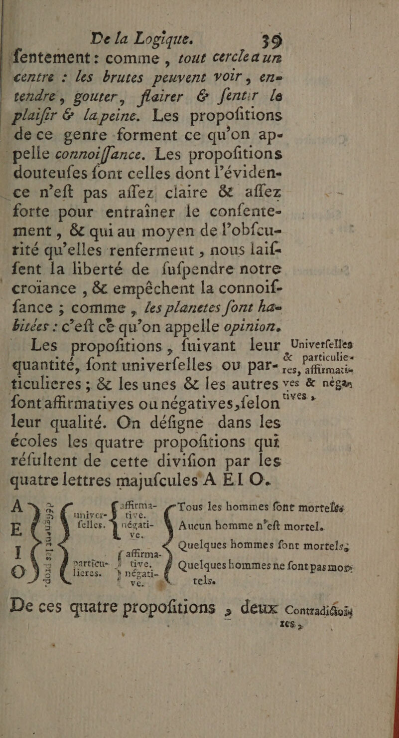 fentement: comme , cout cerclea un centre : les brutes peuvent voir, en» cendre, gouter, flairer &amp; fentir le plaifir &amp; lapeine. Les propofitions _dece genre forment ce qu’on ap- pelle connoiffance. Les propofitions douteufes font celles dont l’éviden- _ce meft pas affez claire &amp; aflez forte pour entrainer le confente- ment, &amp; quiau moyen de l’obfcu- rité qu’elles renfermeut , nous laif- fent la liberté de fufpendre notre croiance , &amp; empéchent la connoif- fance ; comme , es planetes font ha» bitées : c’eft ce qu’on appelle opinion. Les propofñtions , fuivant leur | RANe Eee quantité, font univerfelles ov parse. Pfimas ticulieres ; &amp; les unes &amp; les autres ves &amp; nèga fontaffirmatives ou négatives,felon** leur qualité. On défigne dans les écoles les quatre propofitions qui réfultent de cette divifion par les quatre lettres majufcules A EI O. A x ££... Efirma- Tous les hommes font morteles _ univer tive. £ Ef: felles. D négati- À Aucun homme n’eft mortel. ve. 3 a Quelques hommes font mortels; I ( = . affirma- ; “3 # Particn- } tive, uelques hommes ne f oO 3 listes. h n€zati- QUE Boiss S ve. F L tels. De ces quatre propofitions , deux contradidois 6 = TES: 5, ’