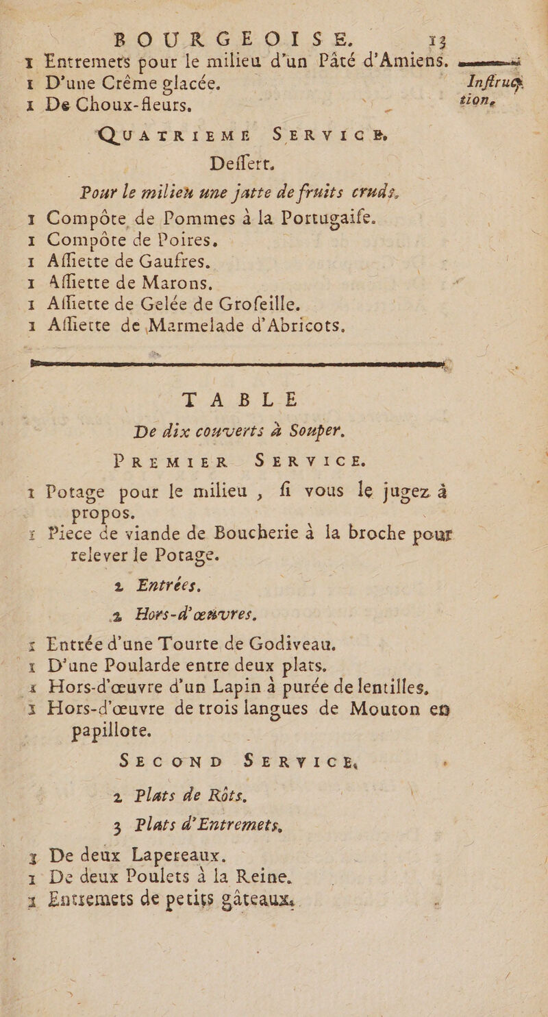 bat 1 Entremets pour le milieu d’un Päté d’ AMIENS. mmmmeanri D'une Crème glacée. Infiruci 1 De Choux-fleurs. «ex 10e QUATRIEME SERVICE | Deffert, Pour le milieu une jatte de fruits cruds. Compôte de Pommes à la Portugaife. Compôte de Poires, Afliette de Gaufres. Affiette de Marons. Afliette de Gelée de Grofeille. Afliette de Marmelade d’Abricots. bed Dei Def bei ef bed TABLE De dix couverts à Sonper. PREMIER SERVICE. 1 Potage pour le milieu , fi vous Île jugez à rOpos. : Piece de viande de Boucherie à la broche pour relever le Potage. 2 Entrées. + Hors-d'œrvres. Enttée d’une Tourte de Godiveau. D'une Poularde entre deux plats. Hors-d'œuvre d’un Lapin à purée de lentilles, Hors-d'œuvre de trois langues de Mouton en papillote. Vi be be bi SECOND Se rdé | 2 Plats de Rue 3 Plats d'Entremets, x De deux Lapereaux. De deux Poulets à la Reine. Entremets de petits gâteaux ë Bd bd