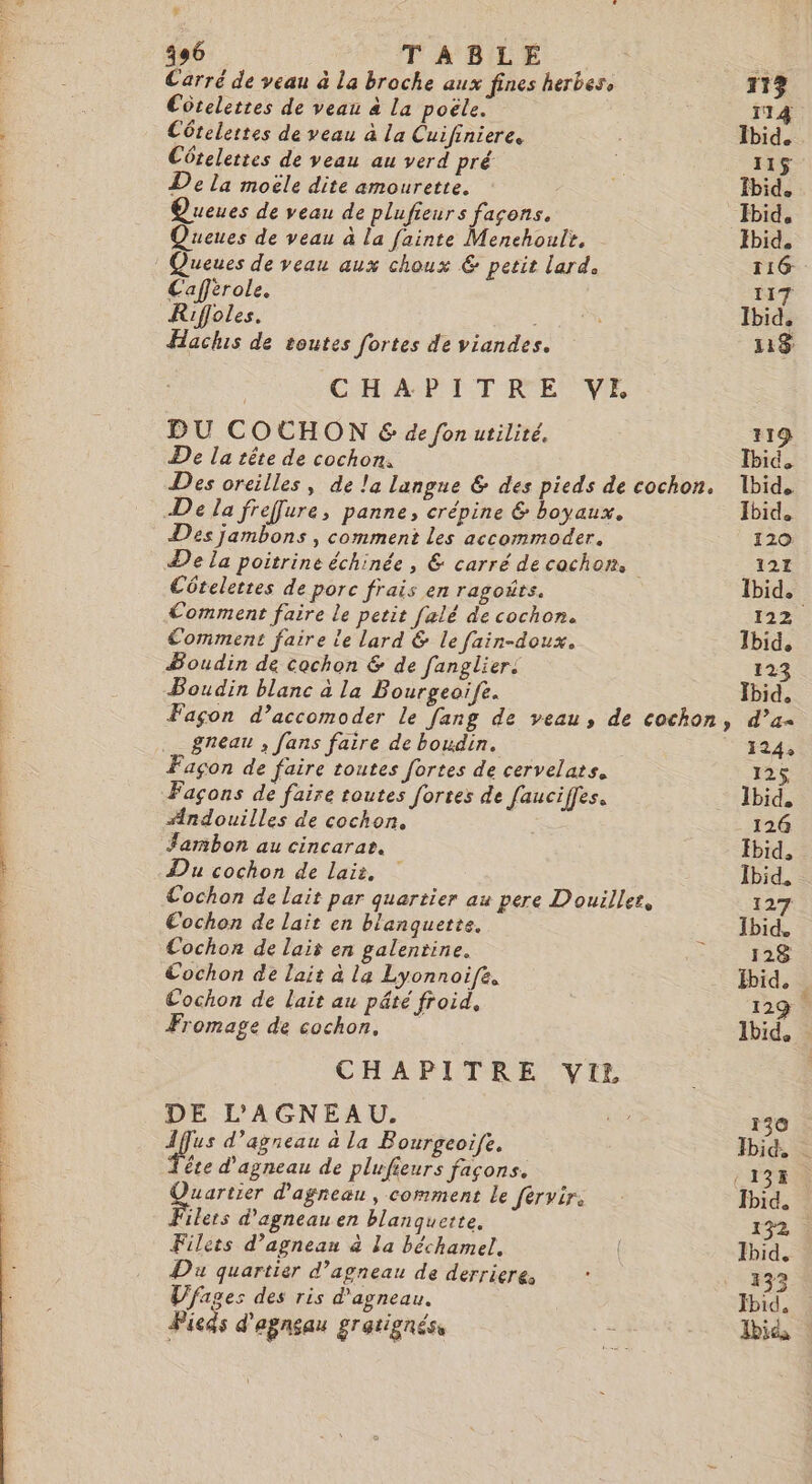 F ELU TABLE Carré de veau à la broche aux fines herbese 11? Côtelettes de veau à la poële. 114 Côtelettes de veau à la Cuifiniere. Ibid. Côtelertes de veau au verd pré 115 €. la moële dite amourette. | nee ueues de veau de plufieurs façons. bide Queues de veau à ki . or Ibid. | Queues de veau aux choux € petit lard. 116 Cafèrole. 117 Riffoles. EE DE Ibid. Hachis de toutes fortes de viandes. 118 CHAPITRE VE DU COCHON &amp; de fon utilité. 119 De la tête de cochon. Ibid. Des oreilles, de la langue &amp; des pieds de cochon. Ibid. De la freffure, panne, crépine 6 boyaux. Ibid. Des jambons , comment les accommoder. 120: De la poitrine échinée, &amp; carré de cochon. 121 Côteletres de porc frais en ragoëts. Ibid. Comment faire le petit falé de cochon. 122 Comment faire le lard &amp; le fain-doux. Ibid, Boudin de cochon &amp; de fanglier: 123 Boudin blanc à la Bourgeoife. Ibid, Façon d’accomoder le fang de veau, de cochon, d’a- gneau , fans faire de boudin. 124, Façon de faire toutes fortes de cervelats. 125 Façons de faire toutes fortes de fauciffes. Ibid. Andouilles de cochon. 126 Jambon au cincarar. Ibid, Du cochon de lait, Ibid, Cochon de lait par quartier au pere Douiller, 127 €ochon de laït en blanquette. Ibid. Cochon de lair en galentine. ::° 152$ €ochon de lait à la Lyonnoife, Ibid. Cochon de lait au pâté froid, , 129 Fromage de cochon, Ibid, - CHAPITRE VIL | DE L'AGNEAU. Ra 136 Îfus d'agneau à la Bourgeoife. Ibid ï Tête d'agneau de plufieurs façons. : 13% Ron d'agneau, comment Le férvir. Did. ilers d'agneau en blanquerte. 132 Filets d’agnean à la béchamel, Ibid. Du quartier d'agneau de derriere, à 133 Ufages des ris d'agneau. Ibid, . Pieds d'agnçau gratignéss = Ibids