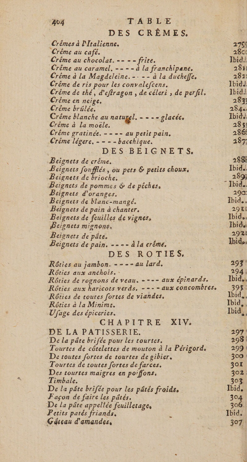 DES CRÊMES, Crèmes à l'Italienne. Crême au café. Crême au chocolat. -- - = frite. Crême au caramel. -- - - à la franchipane. Crème à la Magdeleine.-. -- à la ducheffe. Crême de ris pour les convalefcens. Crême de thé, d’eftragon , de céleri ; de perfil. Crême en neige, Crême brûlée. Crême blanche au natugel. ---- placées Crème à La moële. Crême gratinée. - - -- au petit pain. Crême légere. - - - - bacchique. DES BEIGNETS. Beignets de crêne. Beignets fonfflés, ou pets &amp; petits choux. Beignets de brioche. Beignets de pommes &amp; de pêches, Beignets d'oranges. Beignets de blanc-mangé. Beignets de pain à chanter, Beignets de feuilles de vignes, Beignets misnons. Beignets de pâte. Beignets de pain. ---- à la crême, DES ROTIES. Rôties au jambon. == -- au lard. Rôries aux anchois. - Rôties de rognons de veau. ---- aux épinards. Réties aux haricots verds. ---- aux concombres. Rôties de toutes fortes de viandes. Rôties à la Minime. ï Ufage des épiceries. CHAPITRE XIV. DE LA PATISSERIE, De la pâte brifée pour les tourtes. : Tourtes de côtelettes de mouton à la Périgord. De toutes fortes de tourtes de gibier. Tourtes de toutes fortes de farces. Des rourtes maigres en porflons. Timbale. : De la pâte brifée pour les pâtés froids. Façon de faire les pâtés. De /a pâte appellée feuilletages Petits patés friands, Gâteau d'amandes, 276$ 28ct Ibid} 281! 281 Ibidd, Ibid} 283: 284%. Ibid 285; 284 287 28 Ibid 2898 Ibid.. 29: Ibid... 29% Ibid. Ibid. 292: Ibid. 293 294 | Ibid, 395$: Ibid, Ibid. Ibid, 297 ' 298 299 | ‘300: