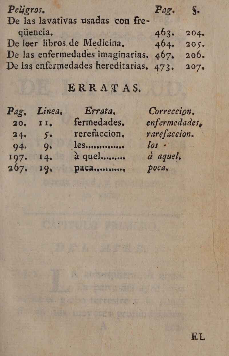 Peljoros, | Pag. $. De las lavativas usadas con fre- qiencia, 463. 204. De leer libros. de Medicina, 404. 205. De las enfermedades imaginarias, 467, 206. De las enfermedades hereditarias, 473, 207. ERRATAS, Pag, Linea, Errata, Correccion. 20. 11 fermedades, enfermedades, 24 $ rerefaccion, rarefaccion. 94- 9. : AE E los .” 197. 14» A quel... a aquel, 267. 19» PACA 0000000... poca, EL